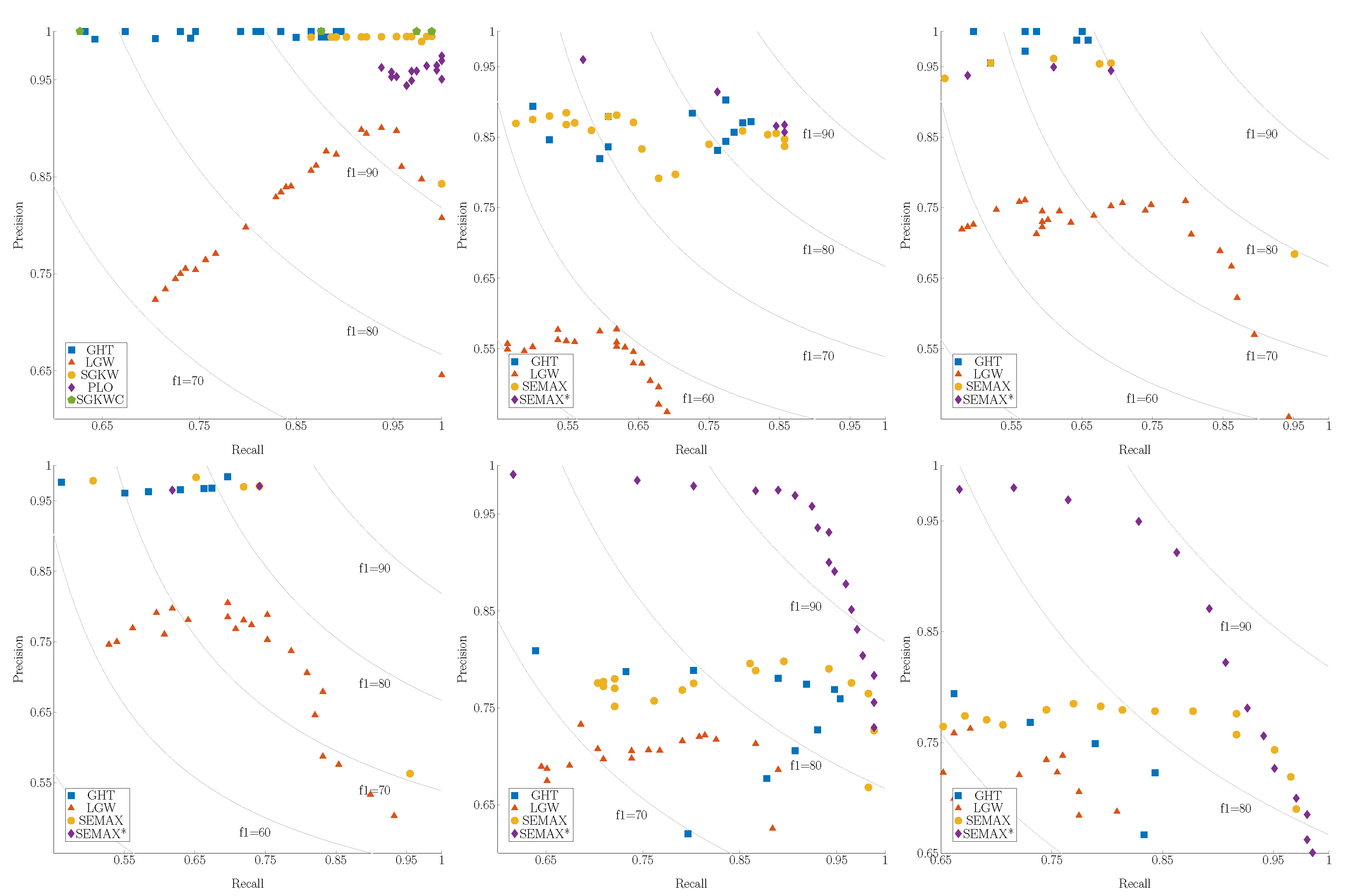 Remotesensing 12 01633 g004
