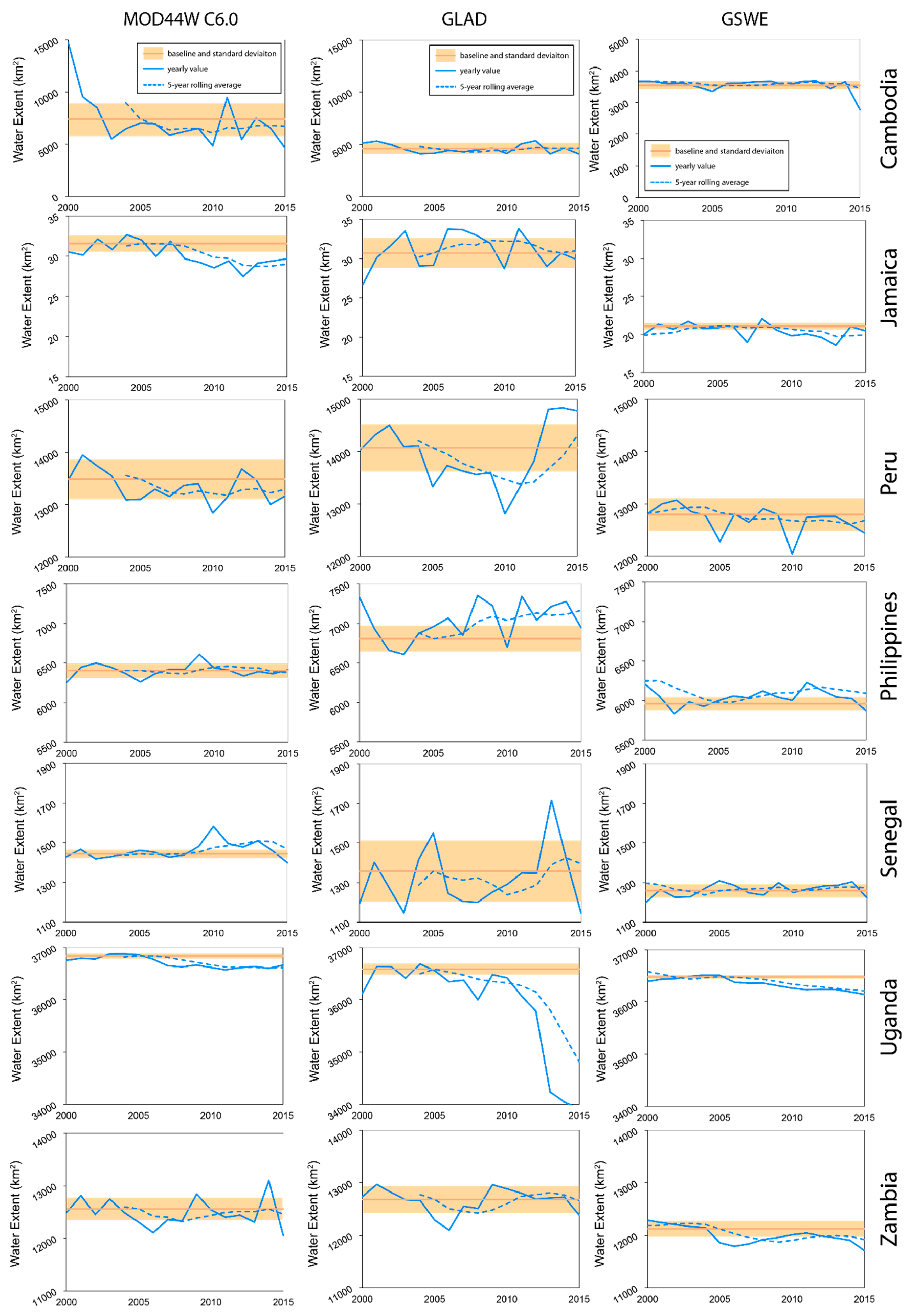 Remotesensing 12 01634 g004