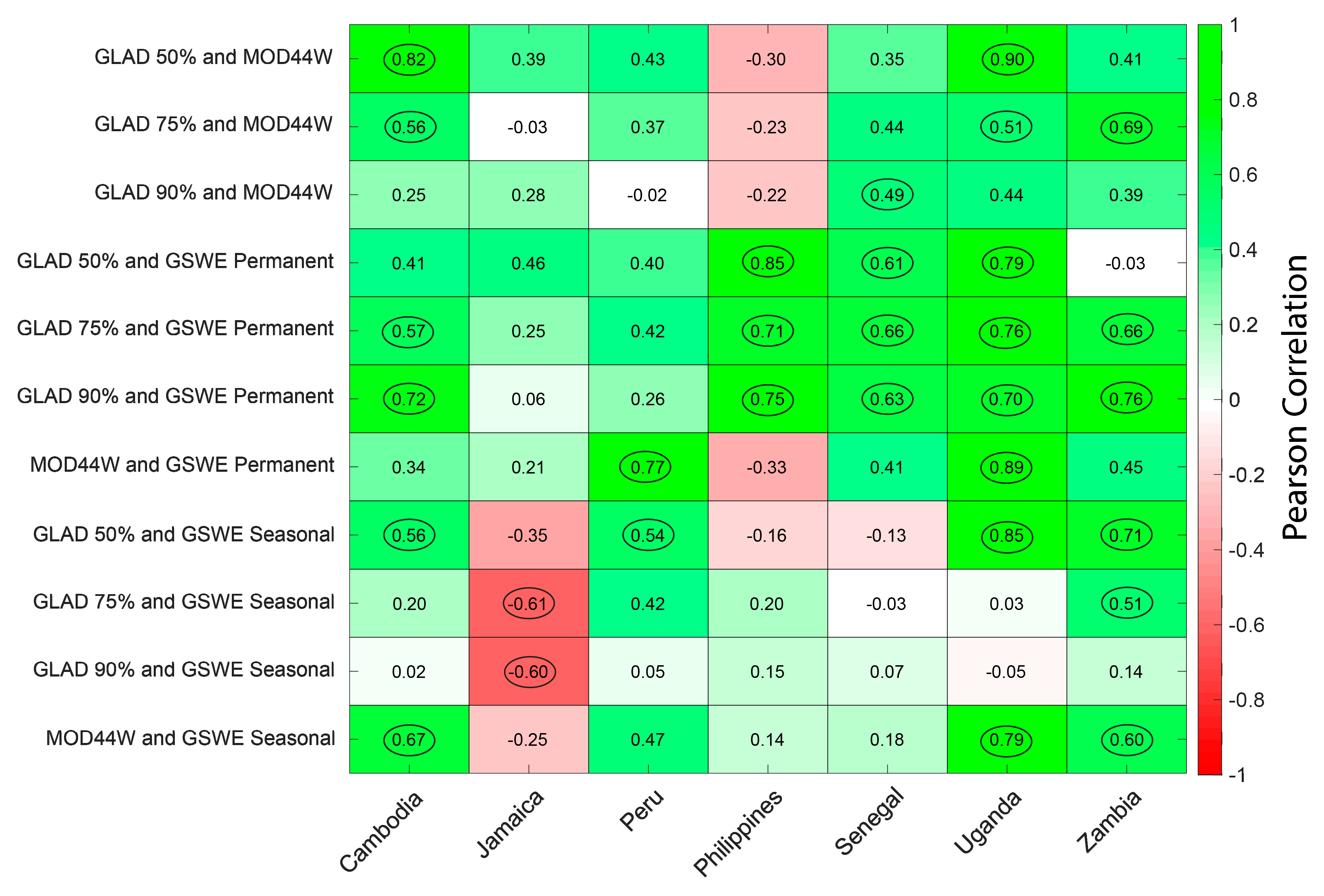 Remotesensing 12 01634 g006