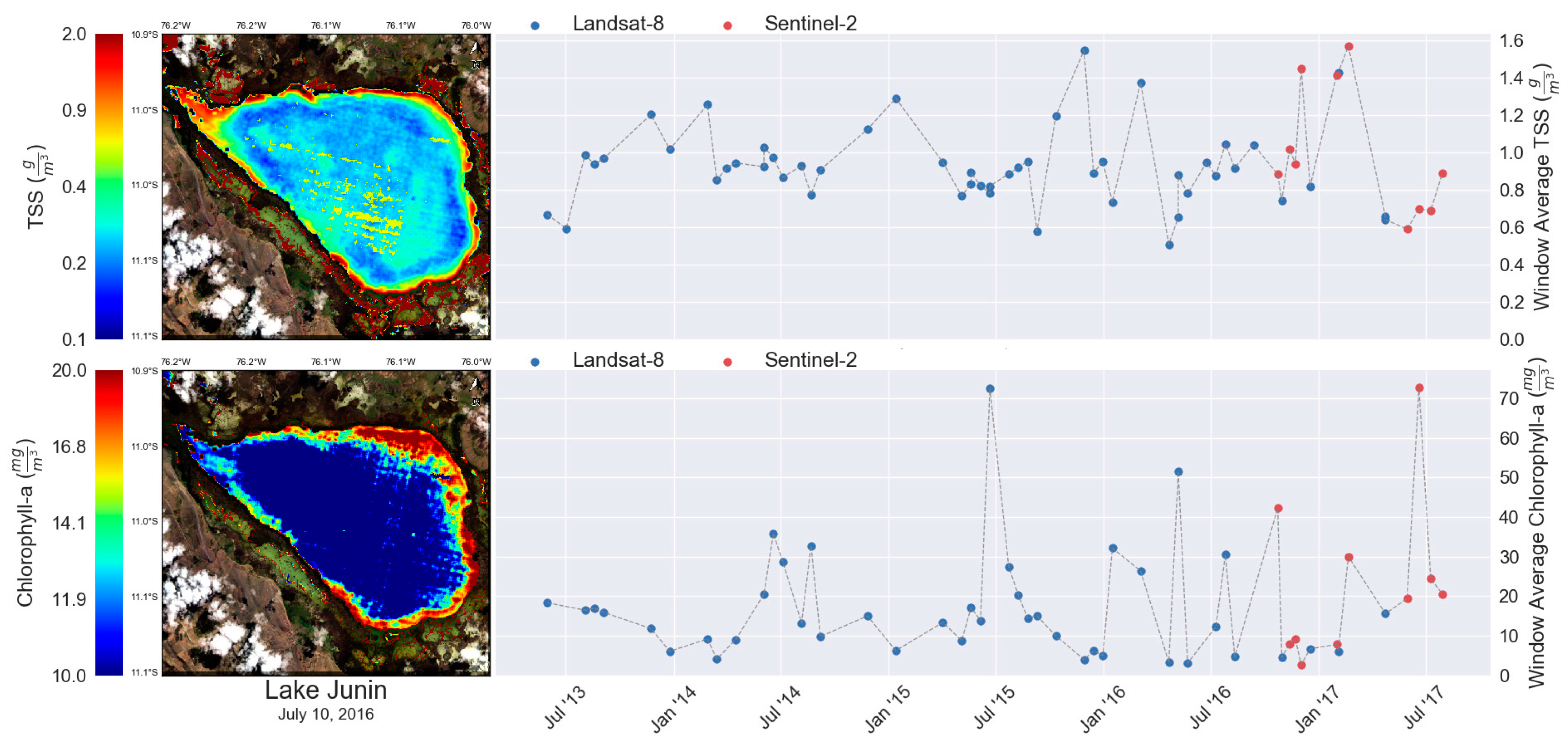 Remotesensing 12 01634 g009