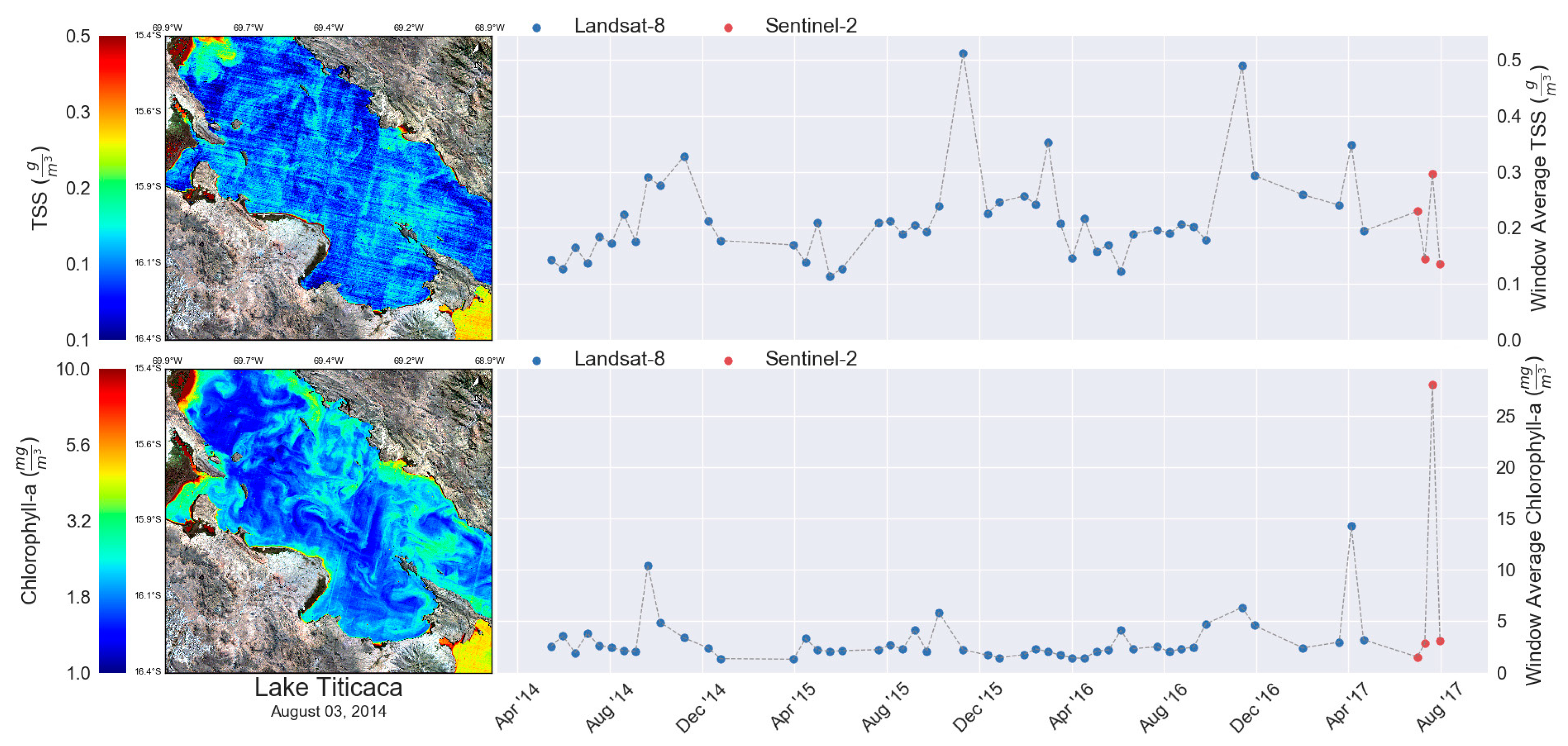 Remotesensing 12 01634 g010