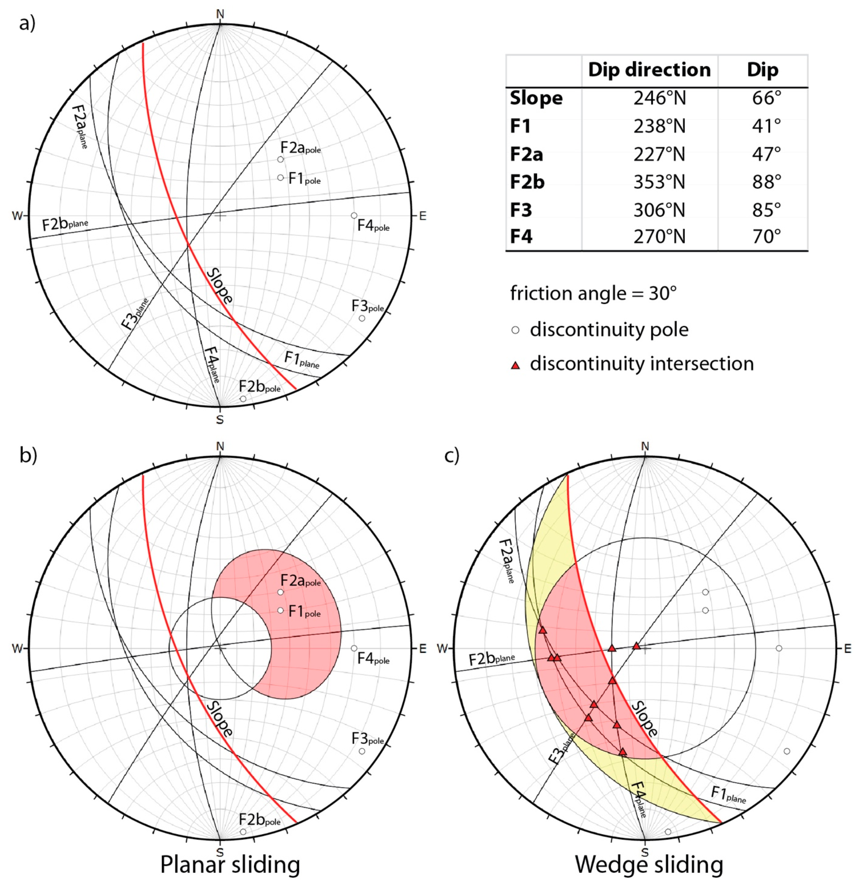 Remotesensing 12 01635 g010 Remotesensing 12 01635 g010