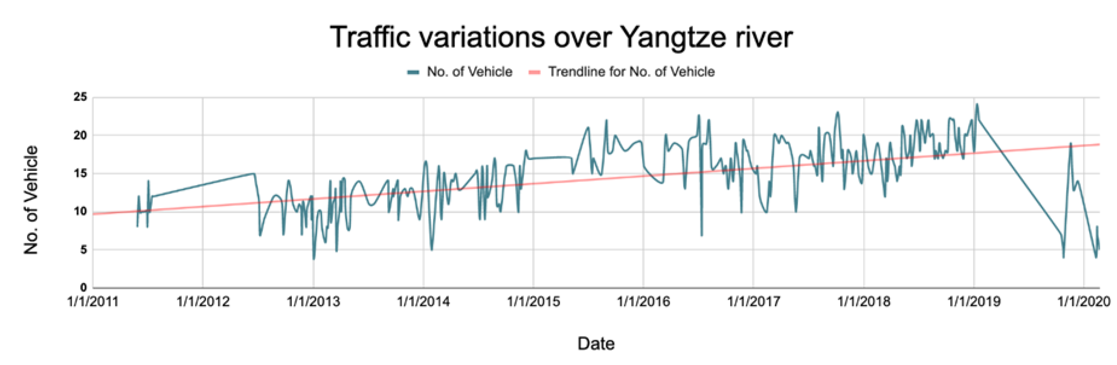 Remotesensing 12 01636 g011
