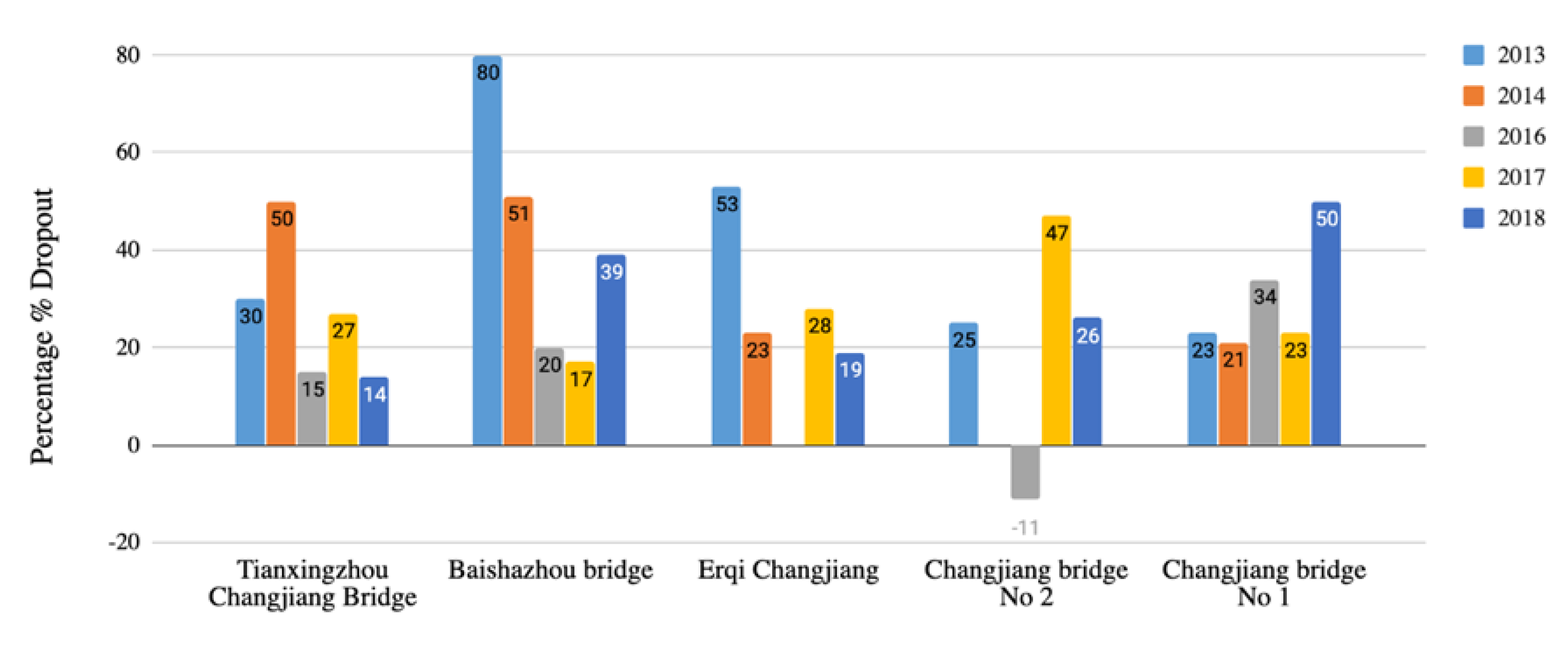 Remotesensing 12 01636 g012