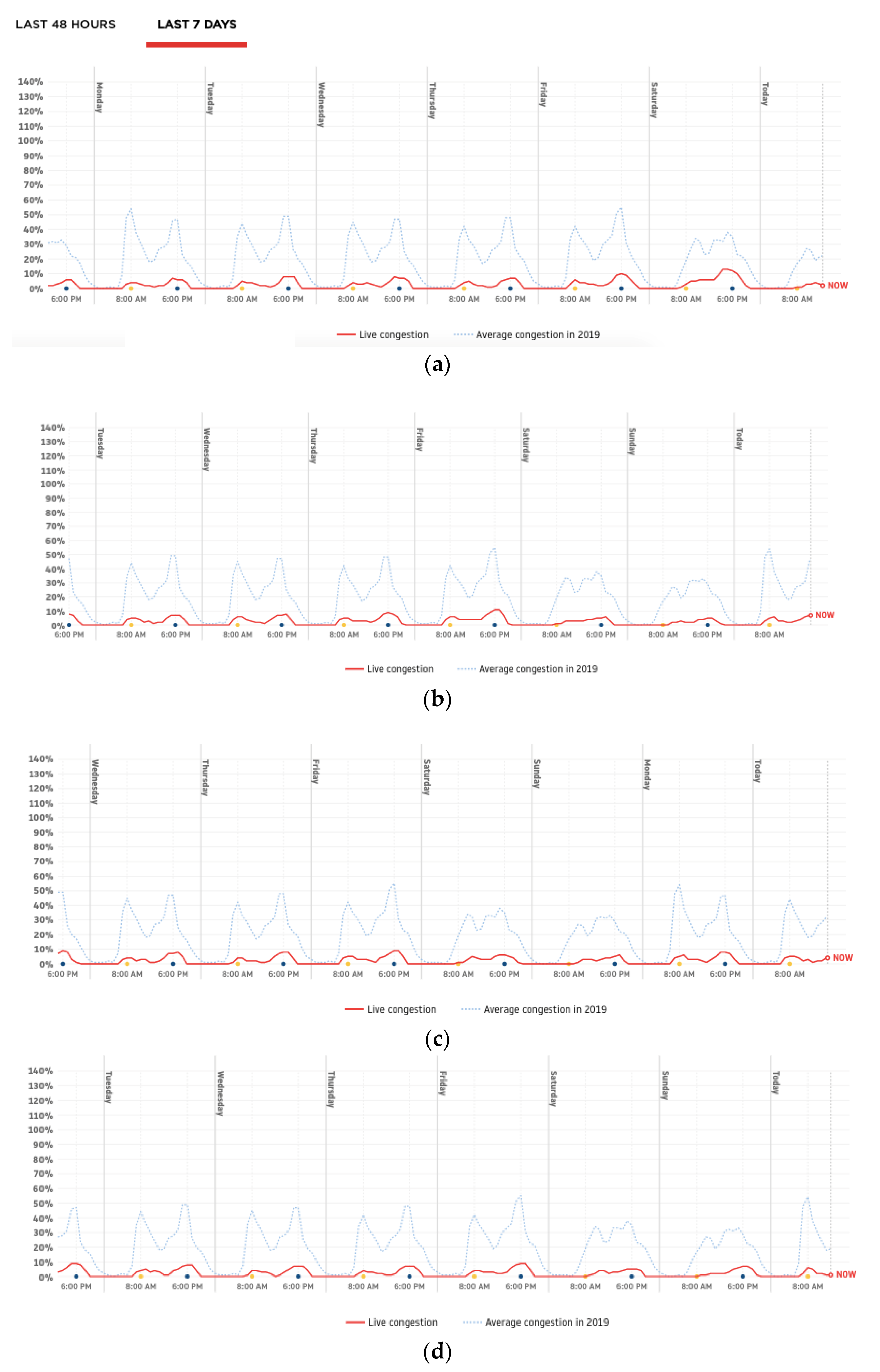 Remotesensing 12 01636 g015