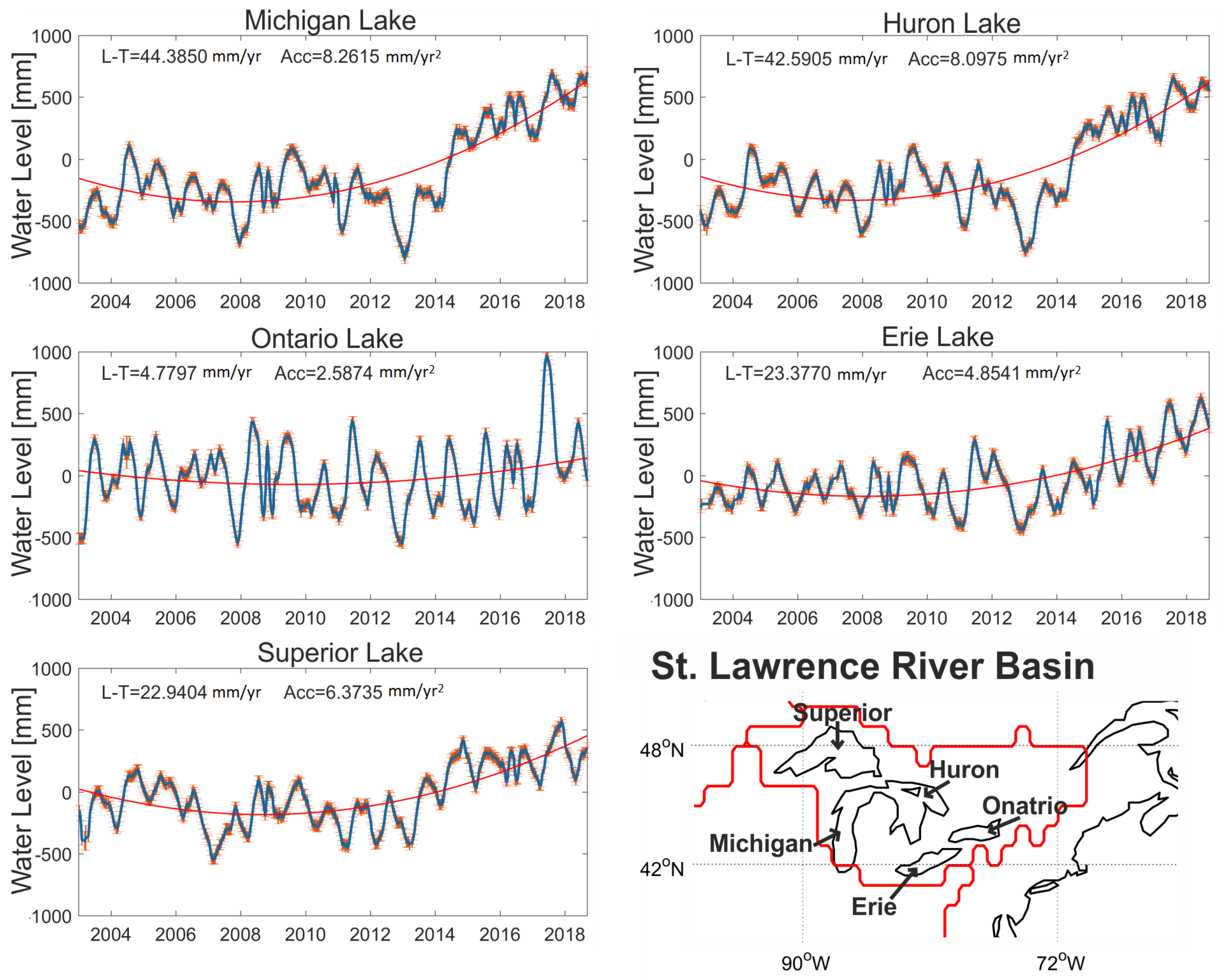 Remotesensing 12 01639 g007 Remotesensing 12 01639 g007