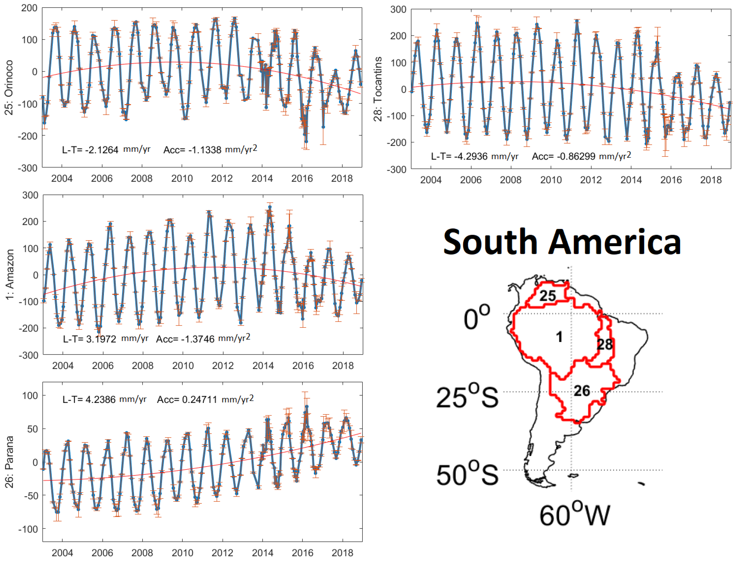 Remotesensing 12 01639 g008 Remotesensing 12 01639 g008