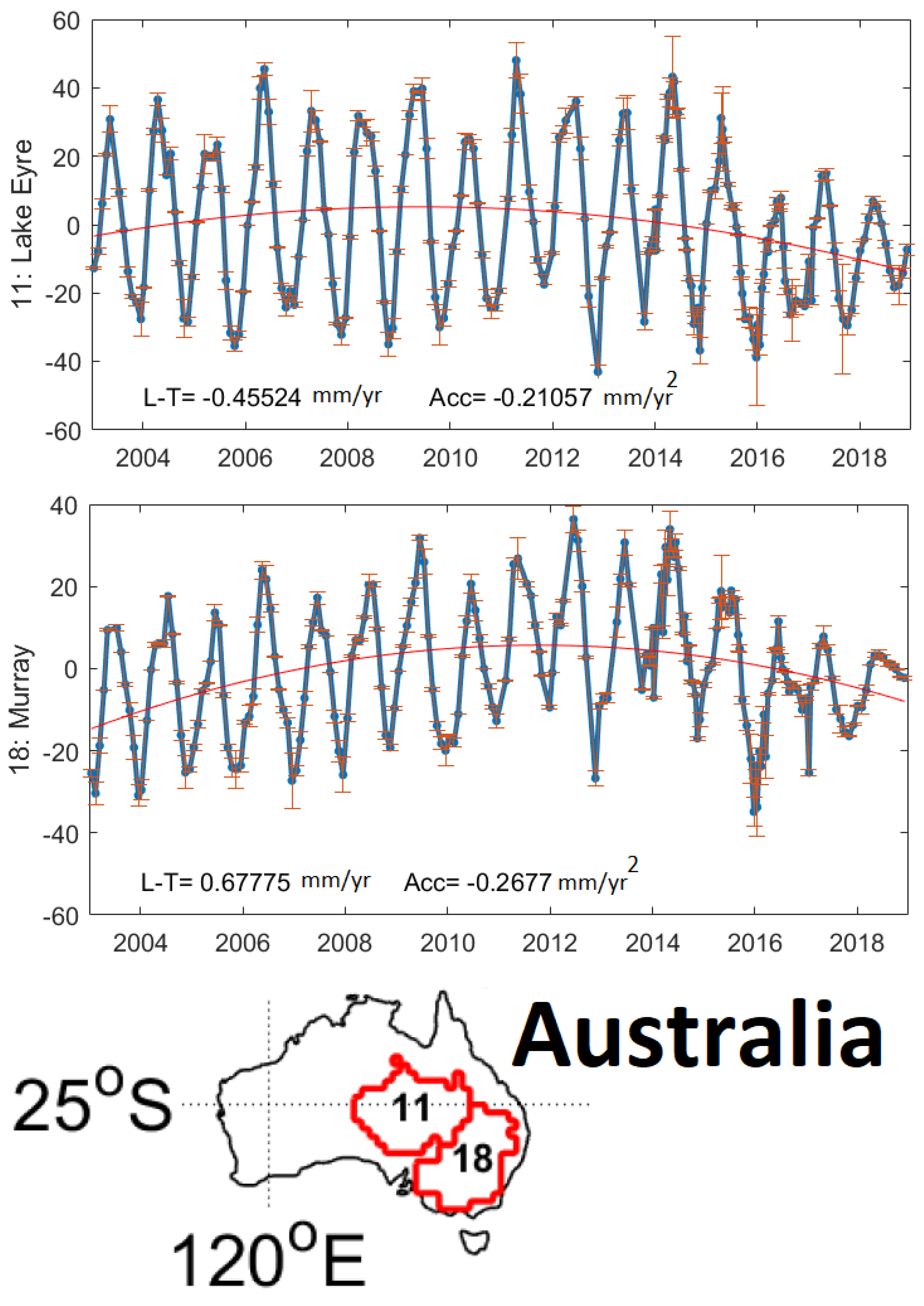 Remotesensing 12 01639 g013 Remotesensing 12 01639 g013