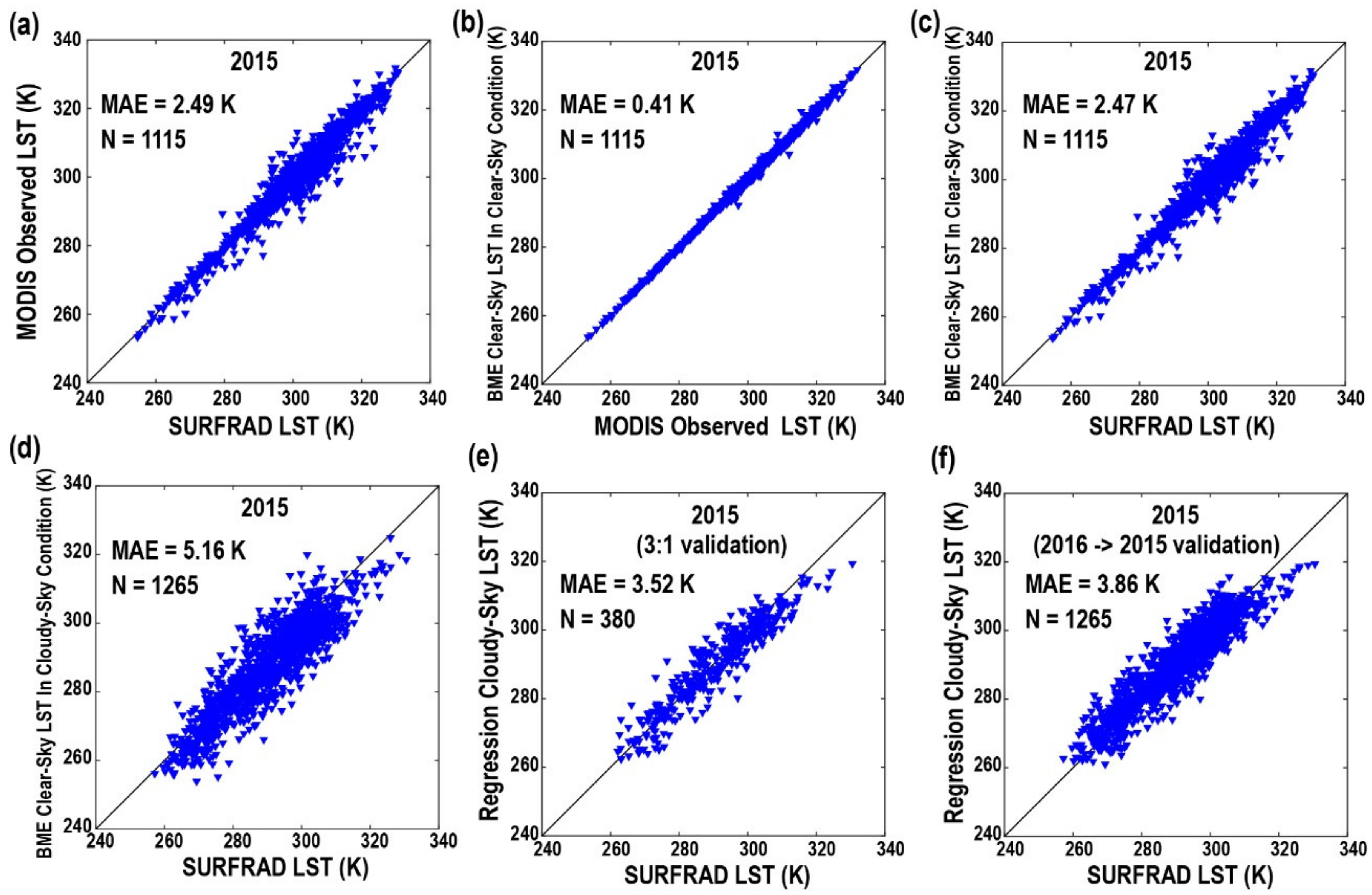 Remotesensing 12 01641 g003 Remotesensing 12 01641 g003
