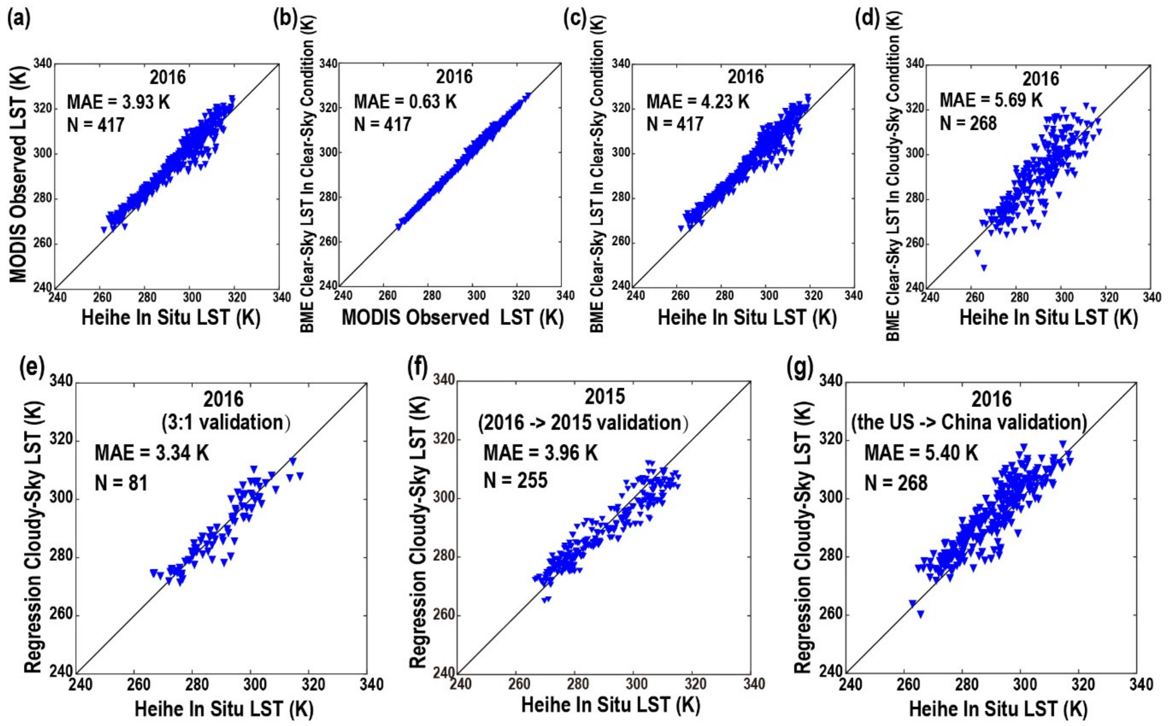 Remotesensing 12 01641 g009 Remotesensing 12 01641 g009