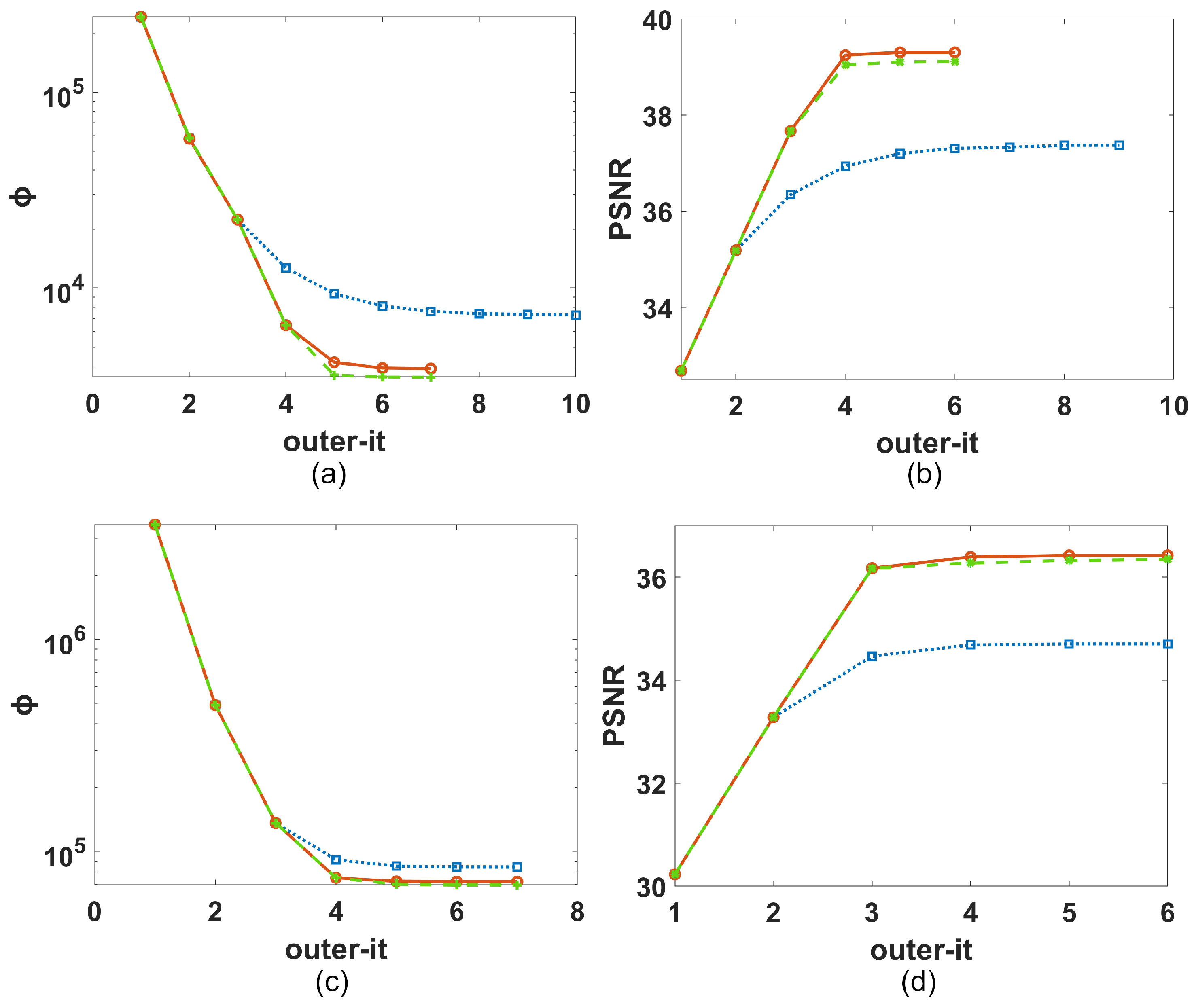Remotesensing 12 01642 g003