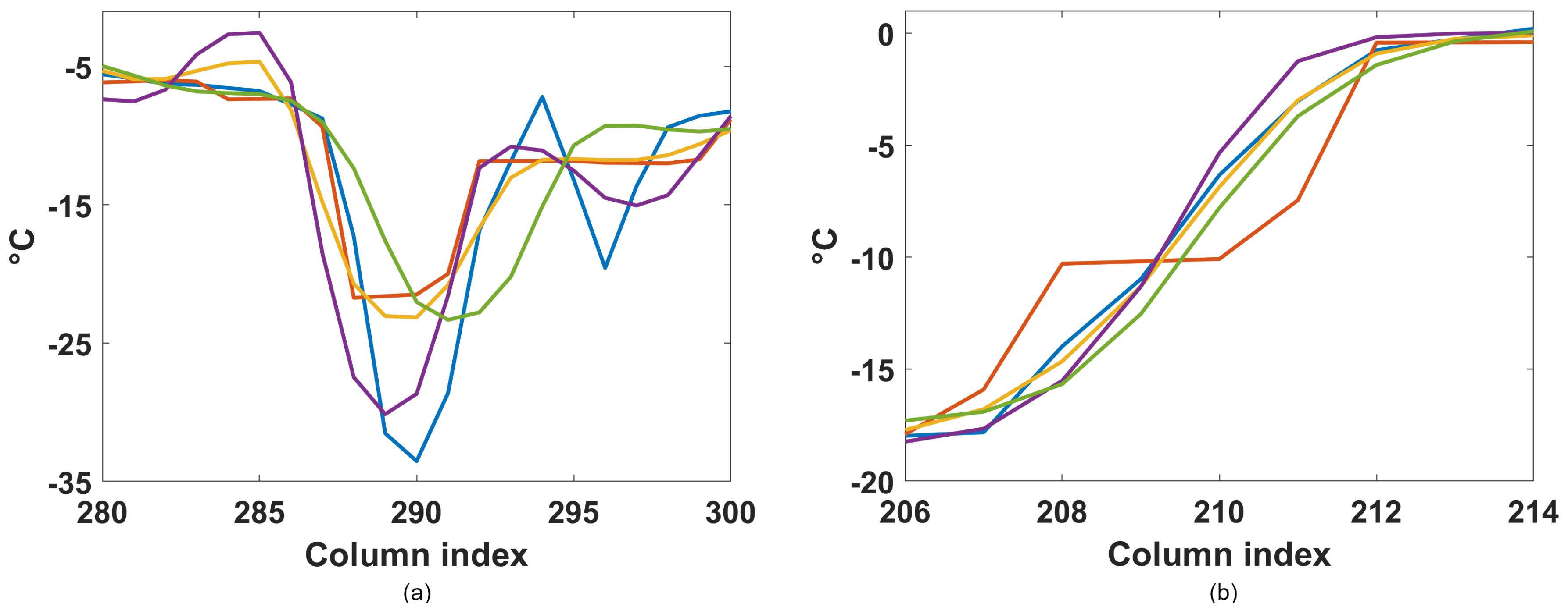 Remotesensing 12 01642 g005a