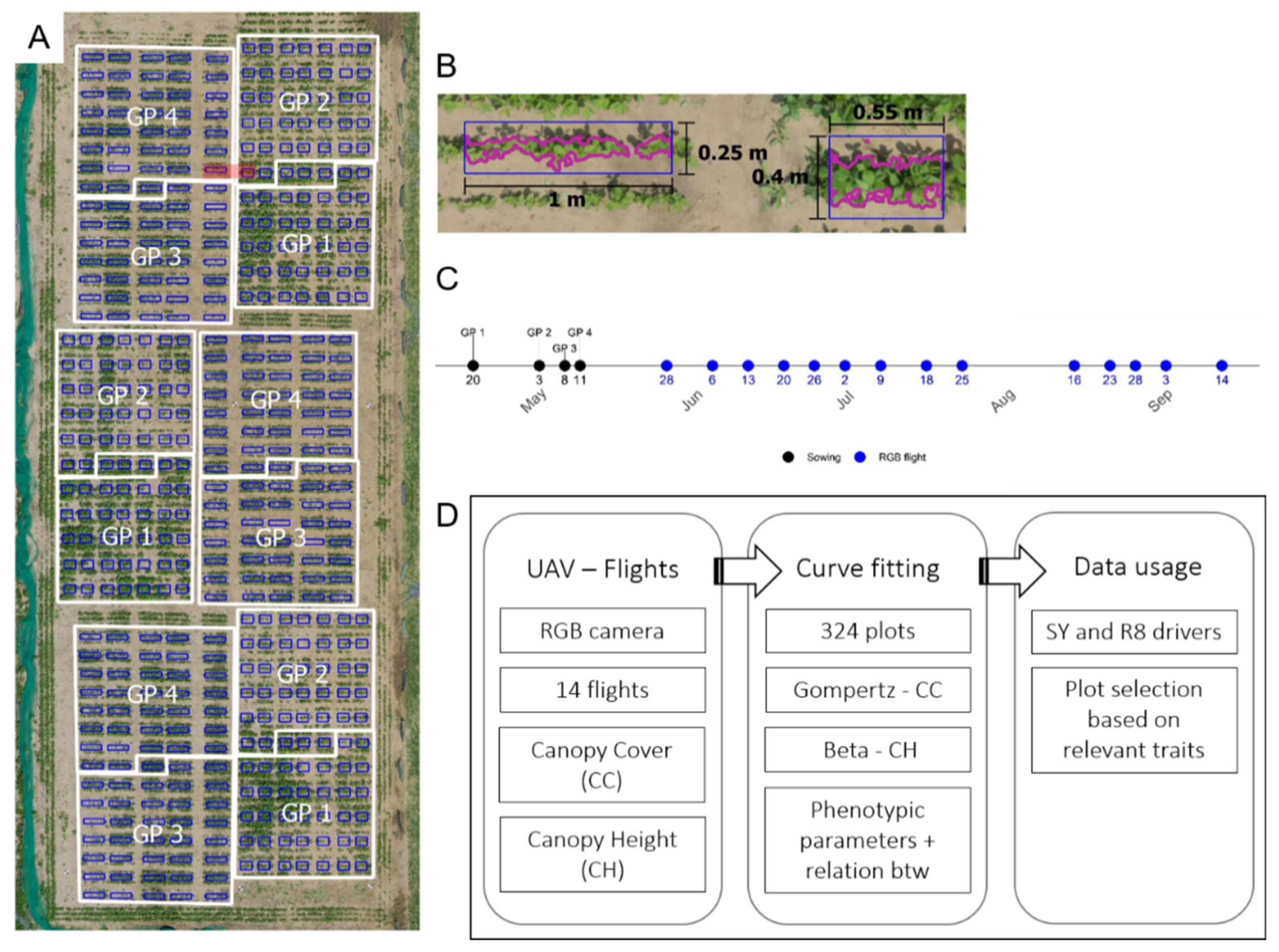Remotesensing 12 01644 g001