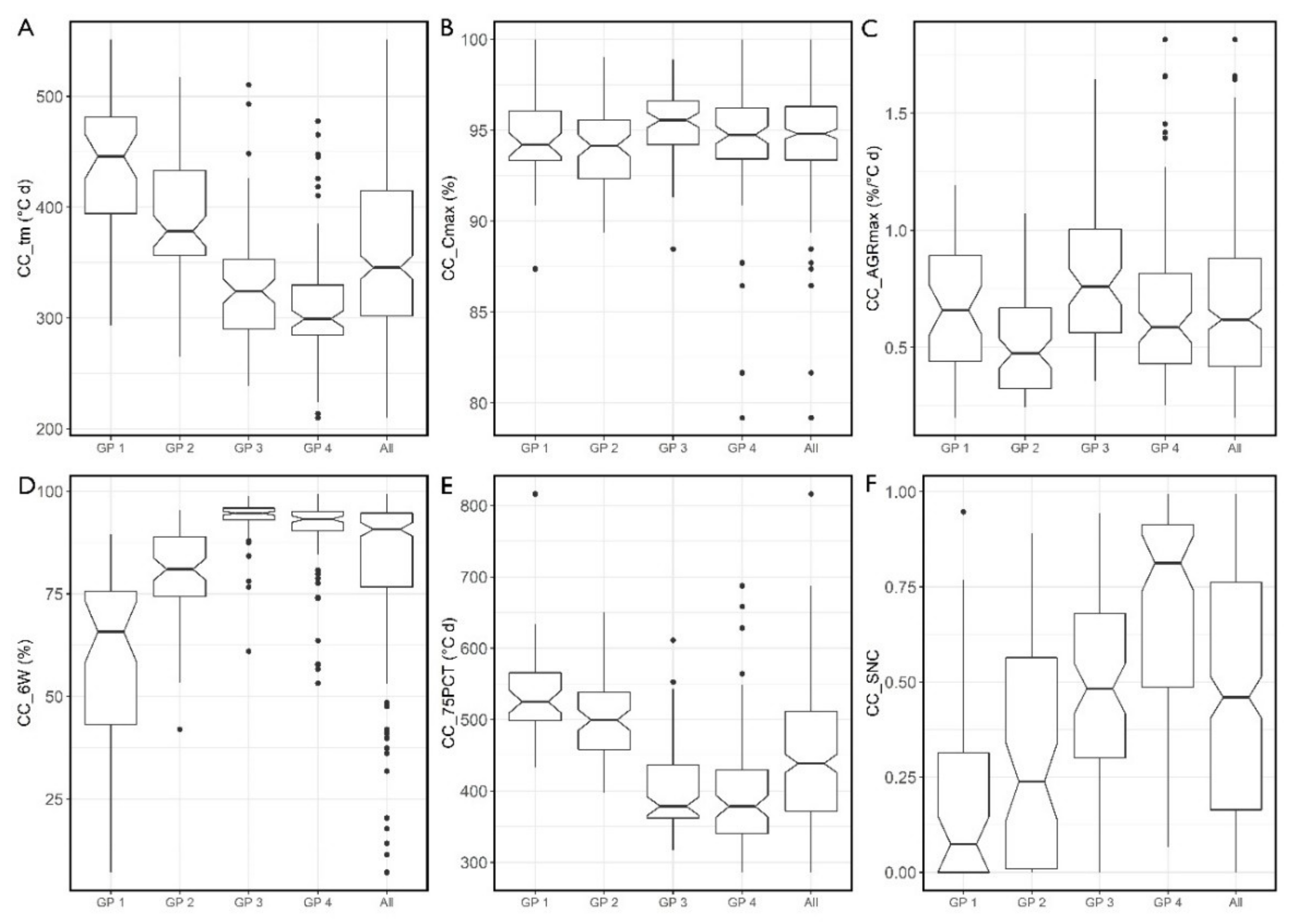 Remotesensing 12 01644 g004