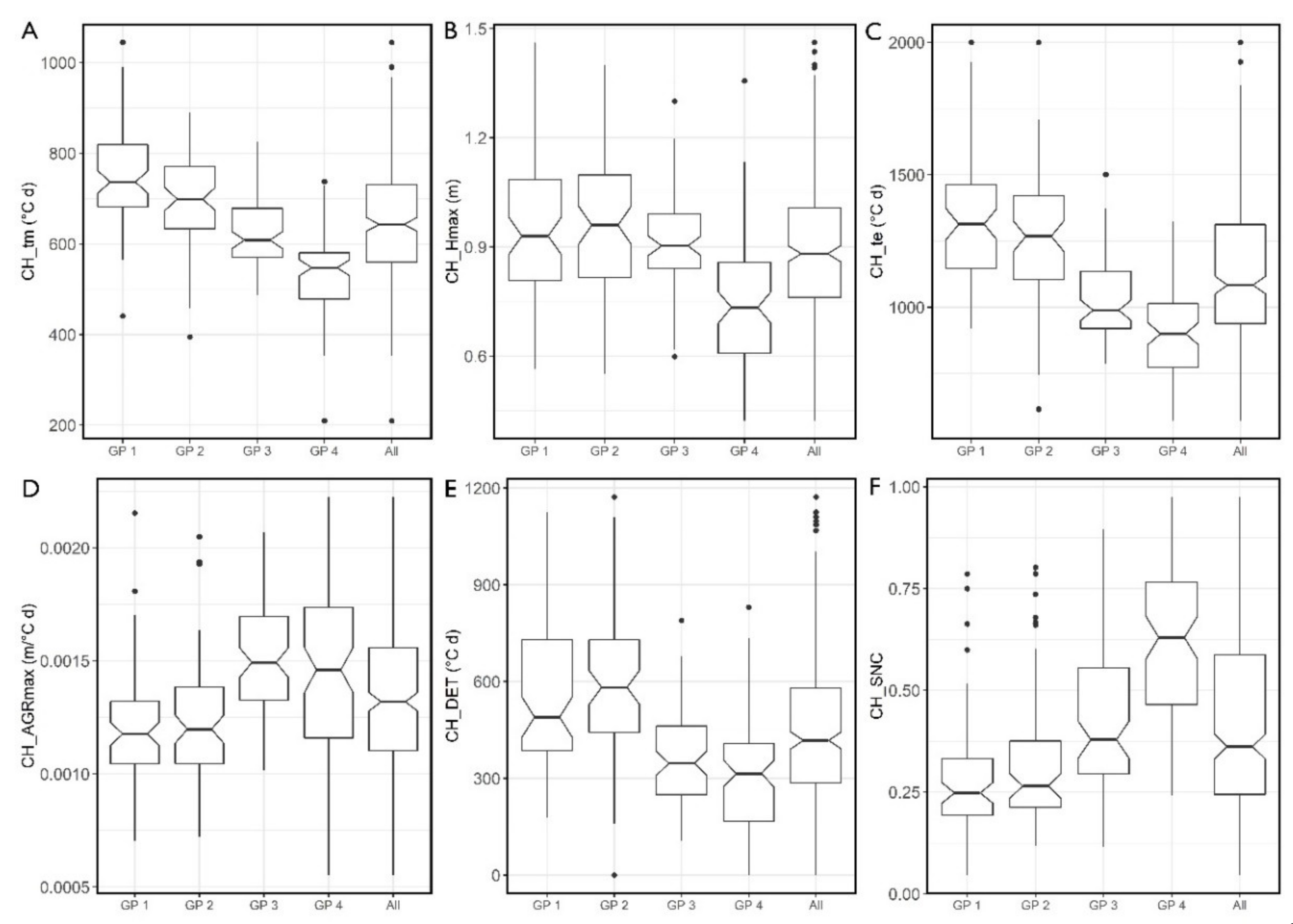 Remotesensing 12 01644 g005