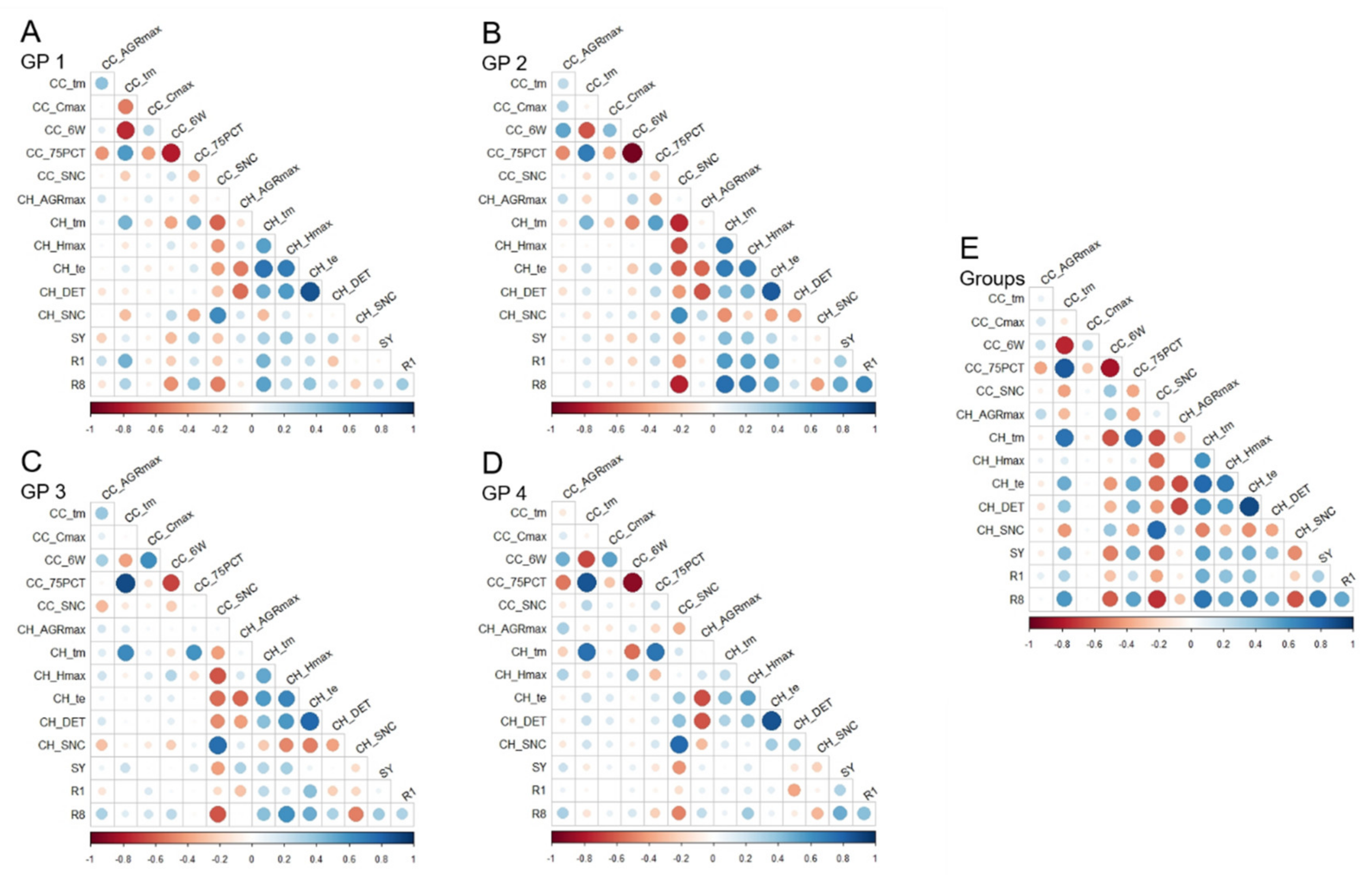 Remotesensing 12 01644 g007