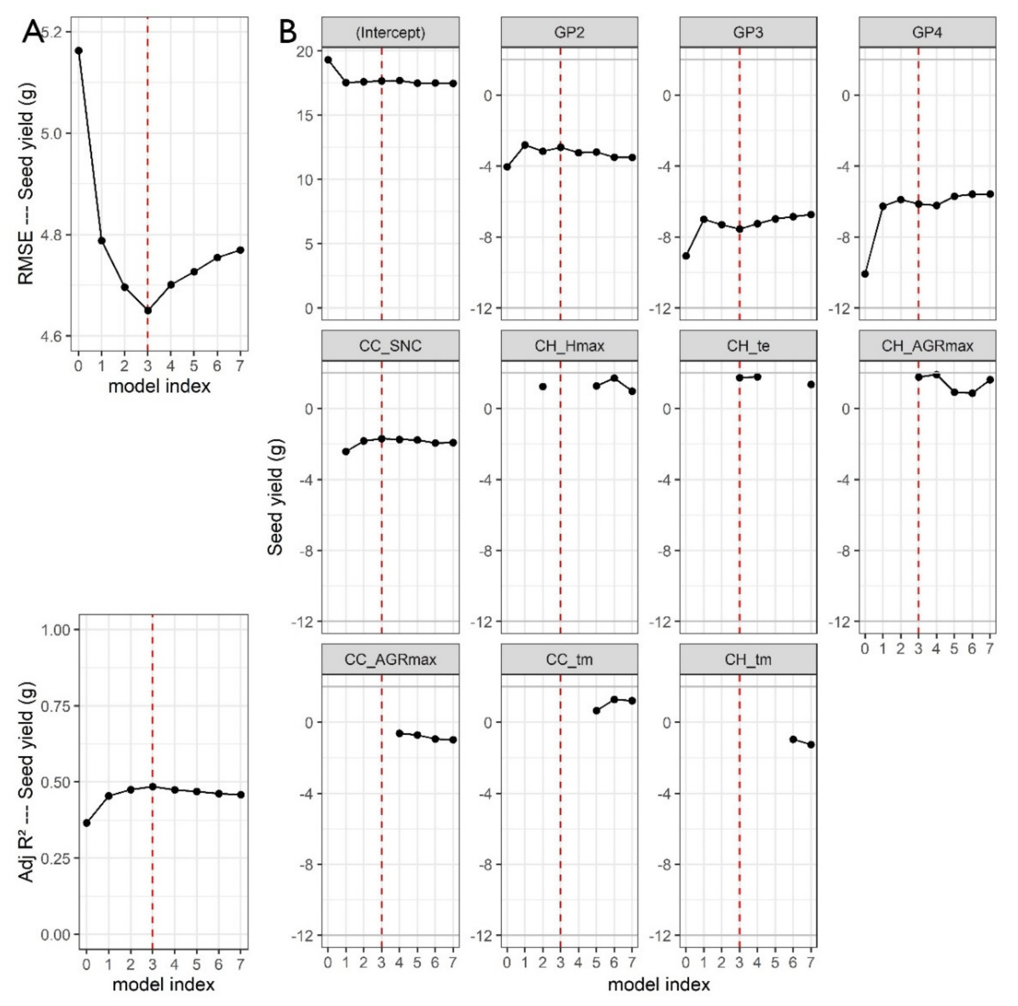 Remotesensing 12 01644 g008