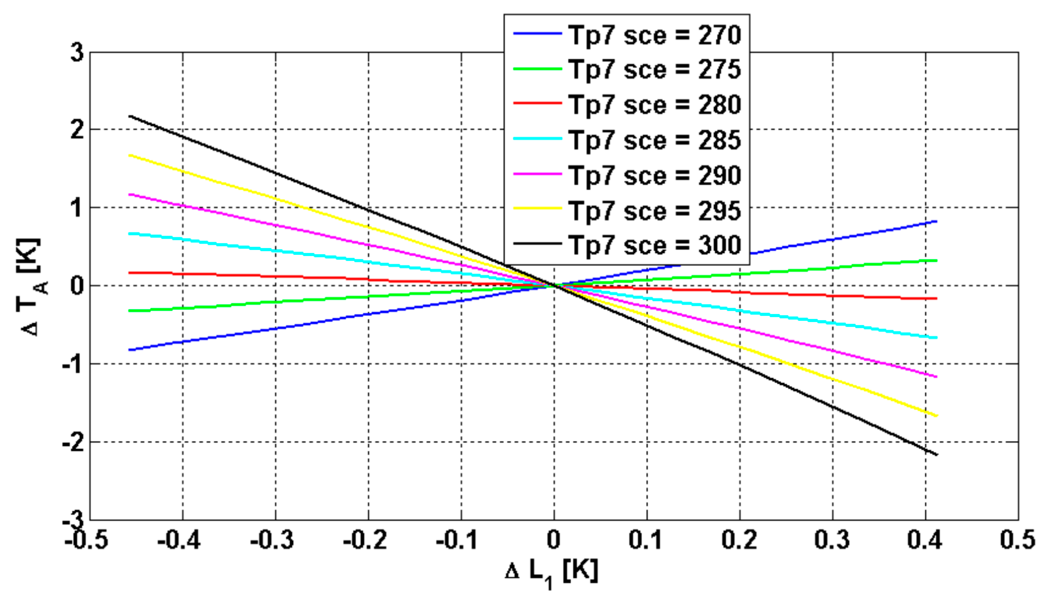 Remotesensing 12 01645 g004 Remotesensing 12 01645 g004