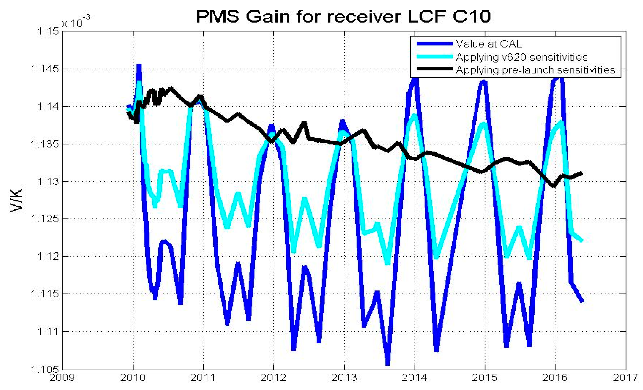 Remotesensing 12 01645 g006 Remotesensing 12 01645 g006