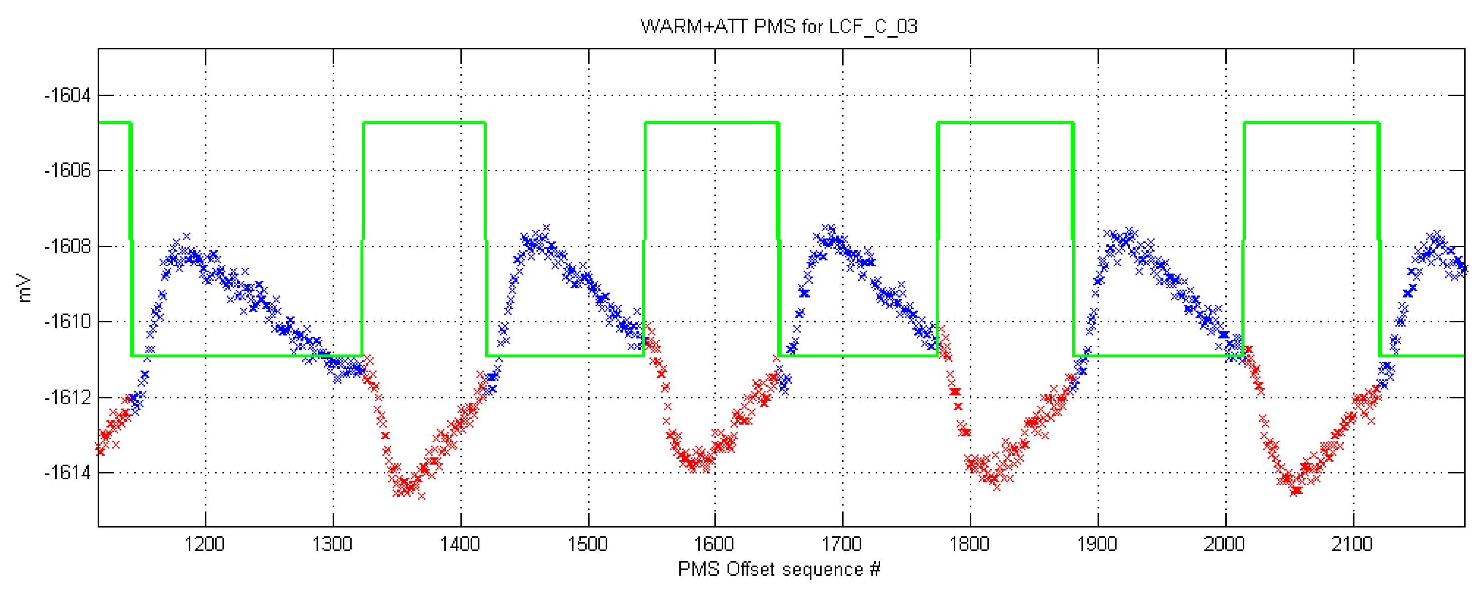 Remotesensing 12 01645 g007 Remotesensing 12 01645 g007