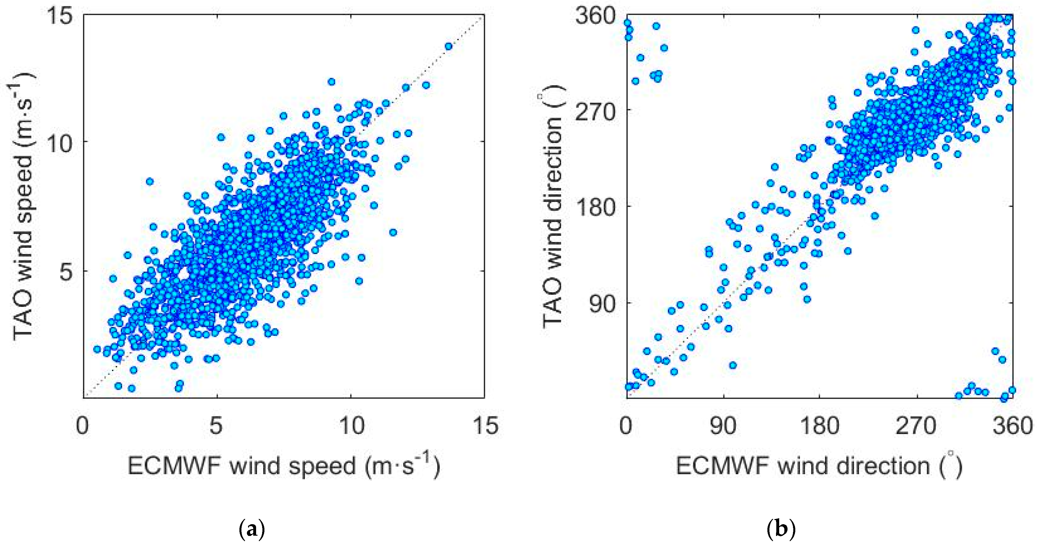 Remotesensing 12 01648 g001 Remotesensing 12 01648 g001