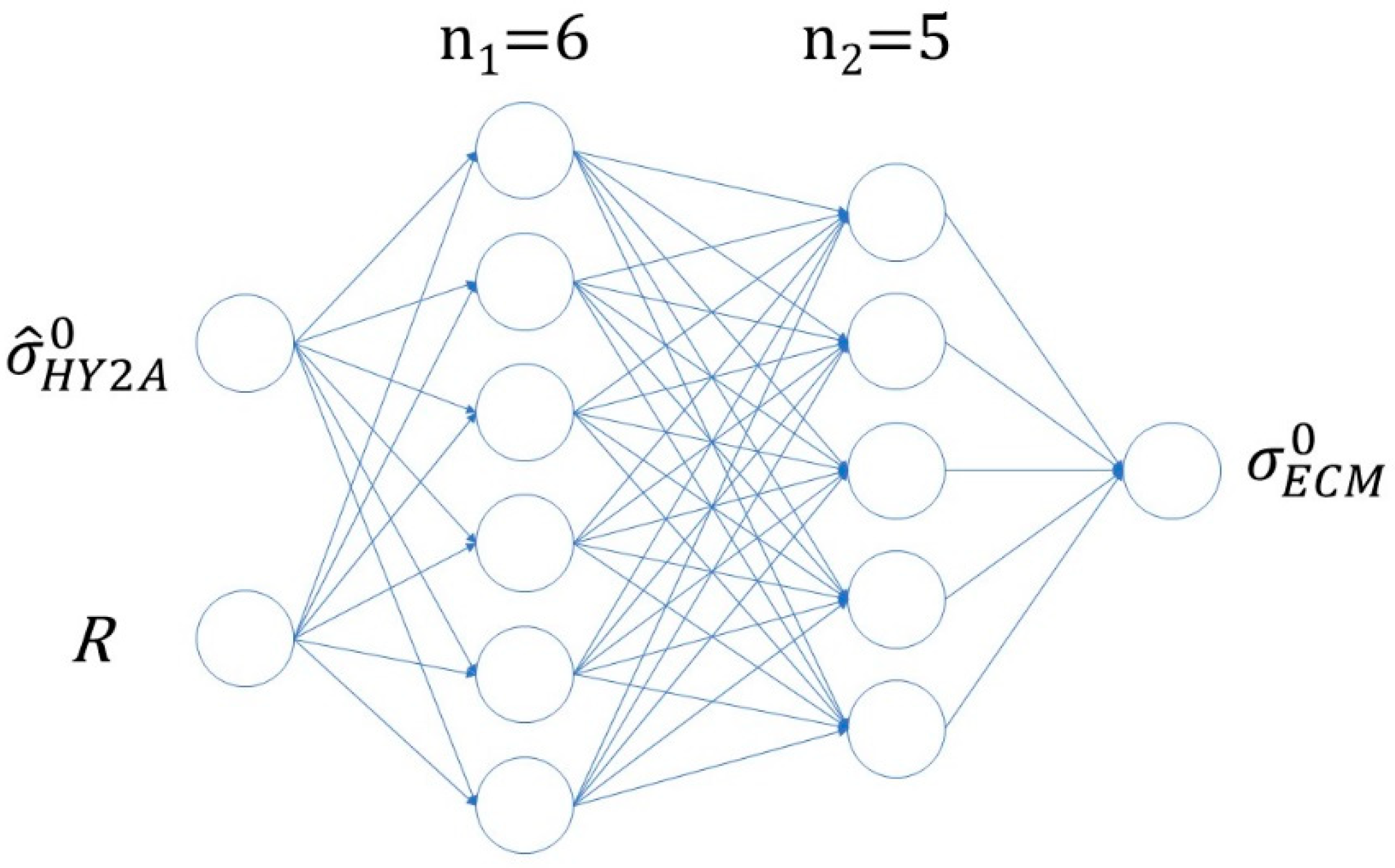 Remotesensing 12 01648 g005 Remotesensing 12 01648 g005