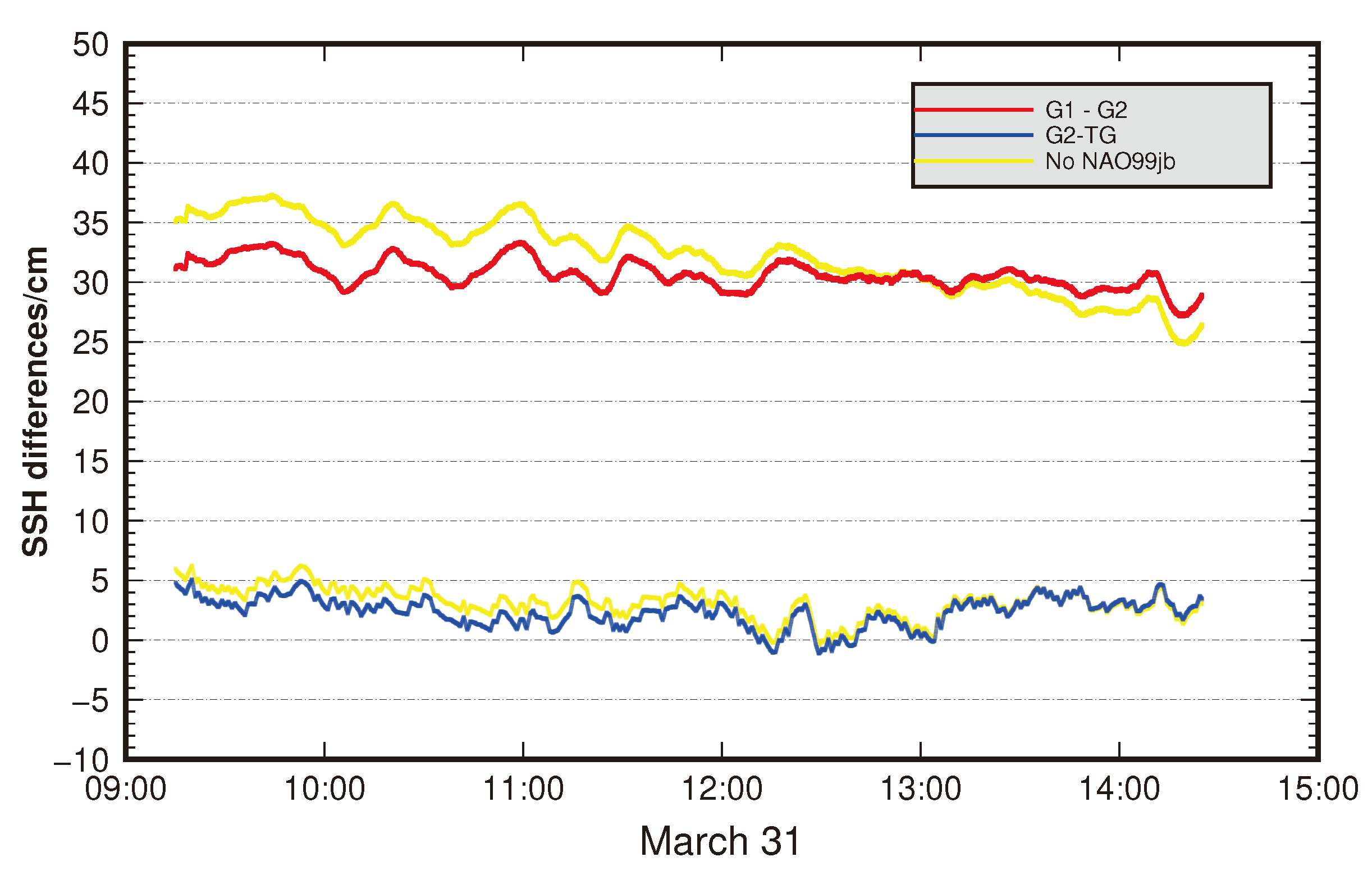 Remotesensing 12 01651 g009