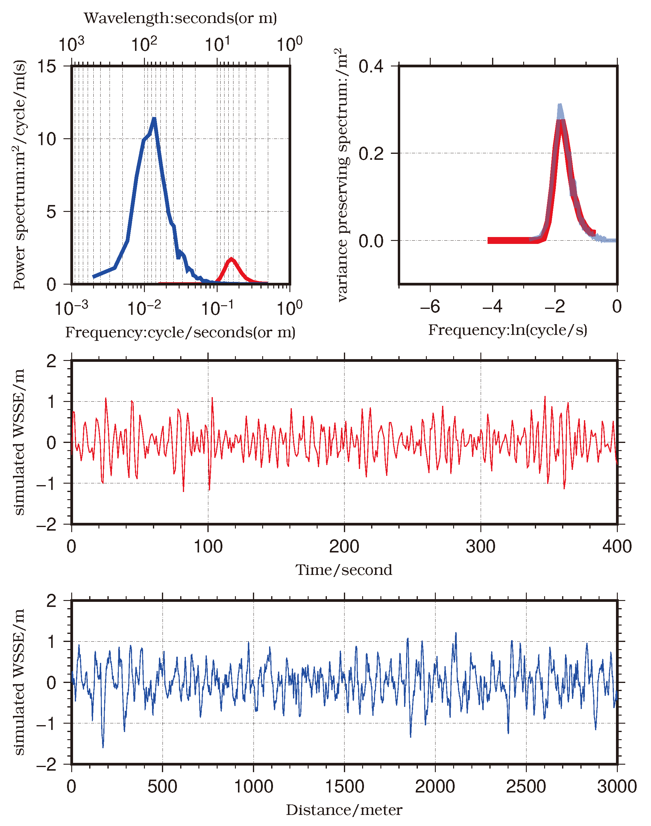 Remotesensing 12 01651 g011