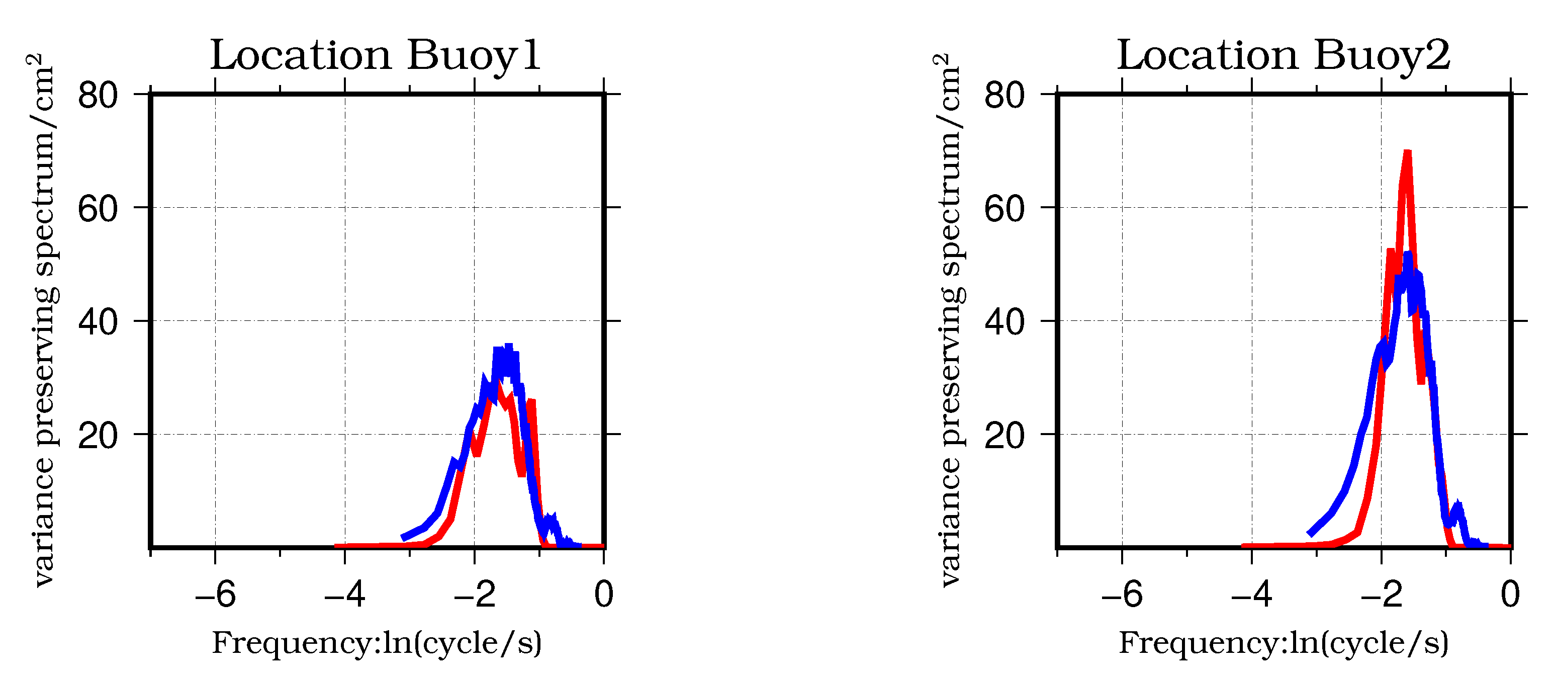 Remotesensing 12 01651 g012