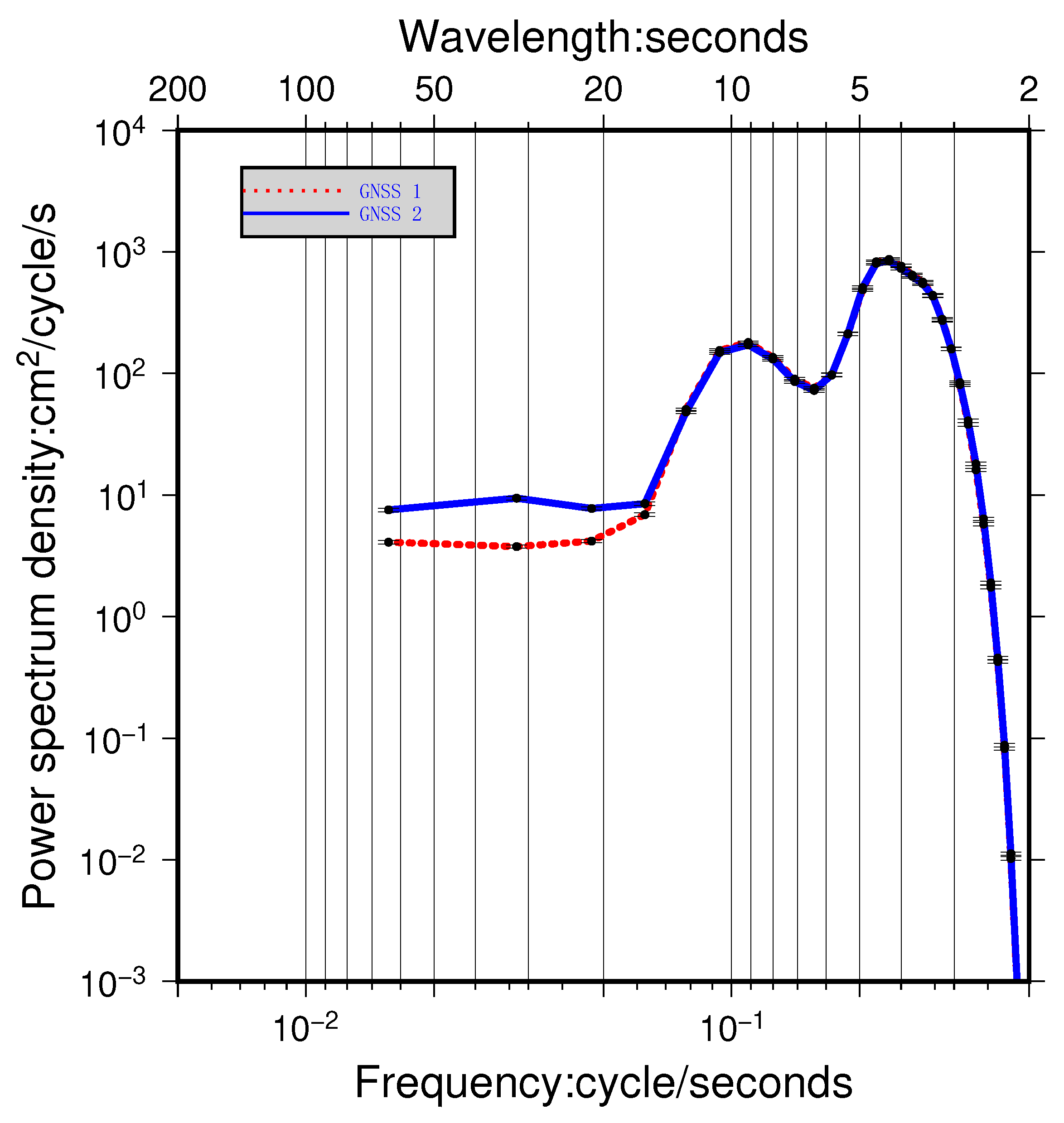 Remotesensing 12 01651 g0a1