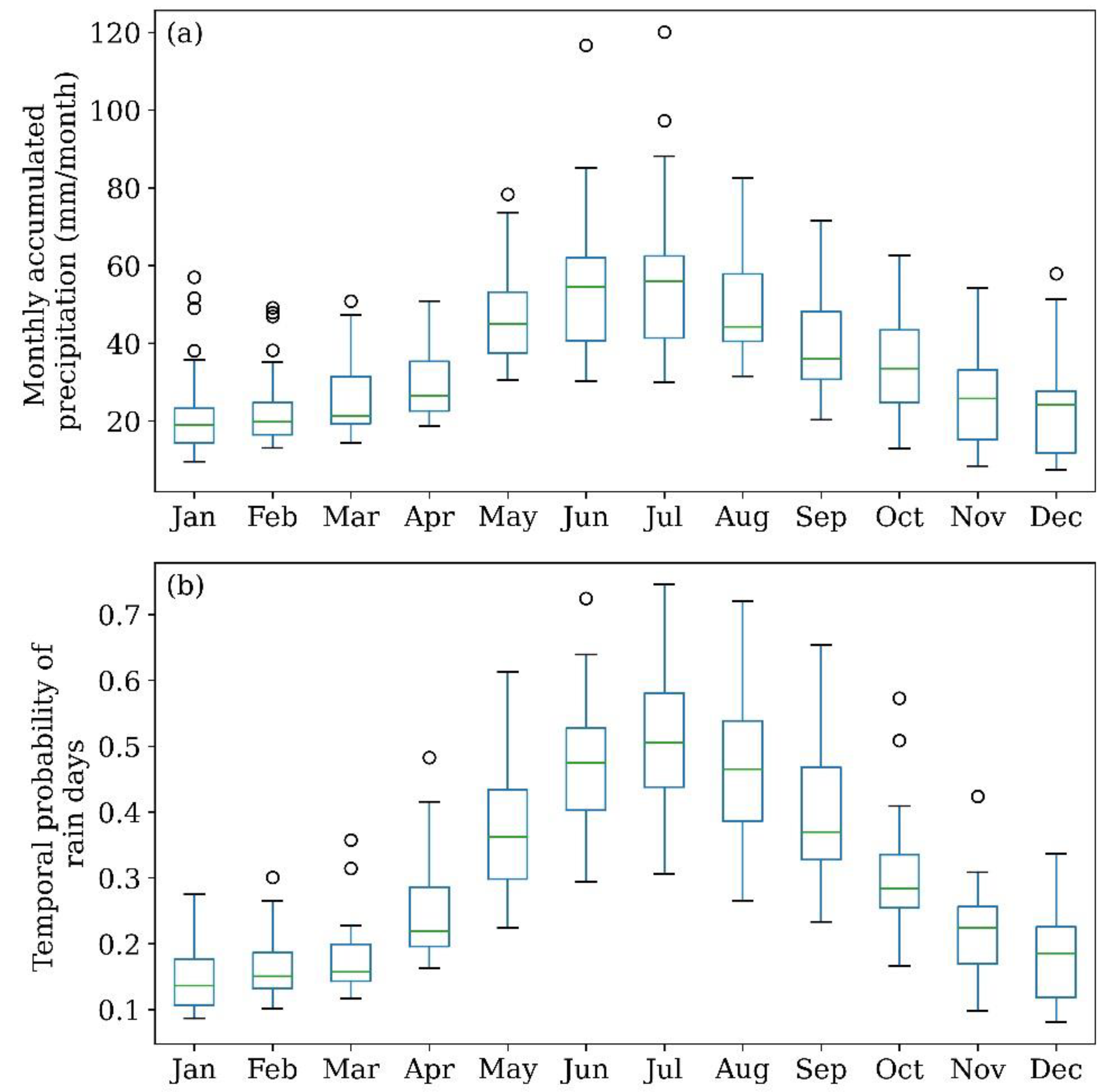 Remotesensing 12 01653 g002 Remotesensing 12 01653 g002