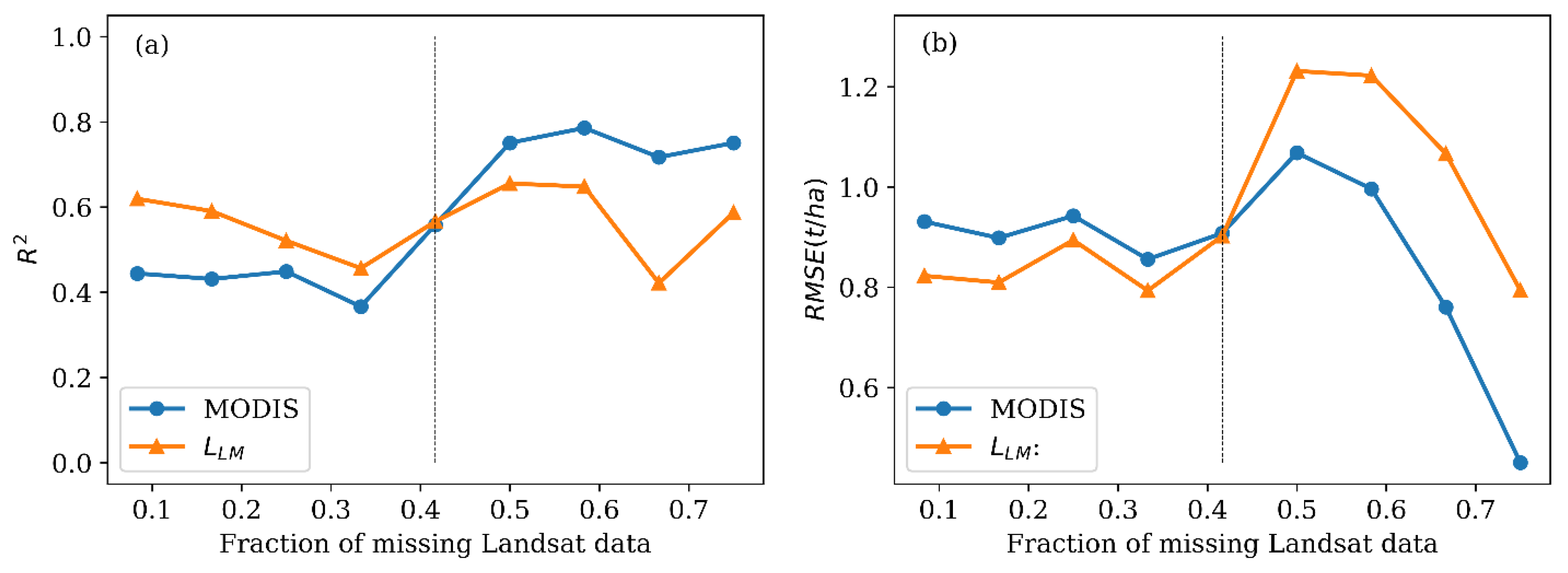 Remotesensing 12 01653 g006 Remotesensing 12 01653 g006
