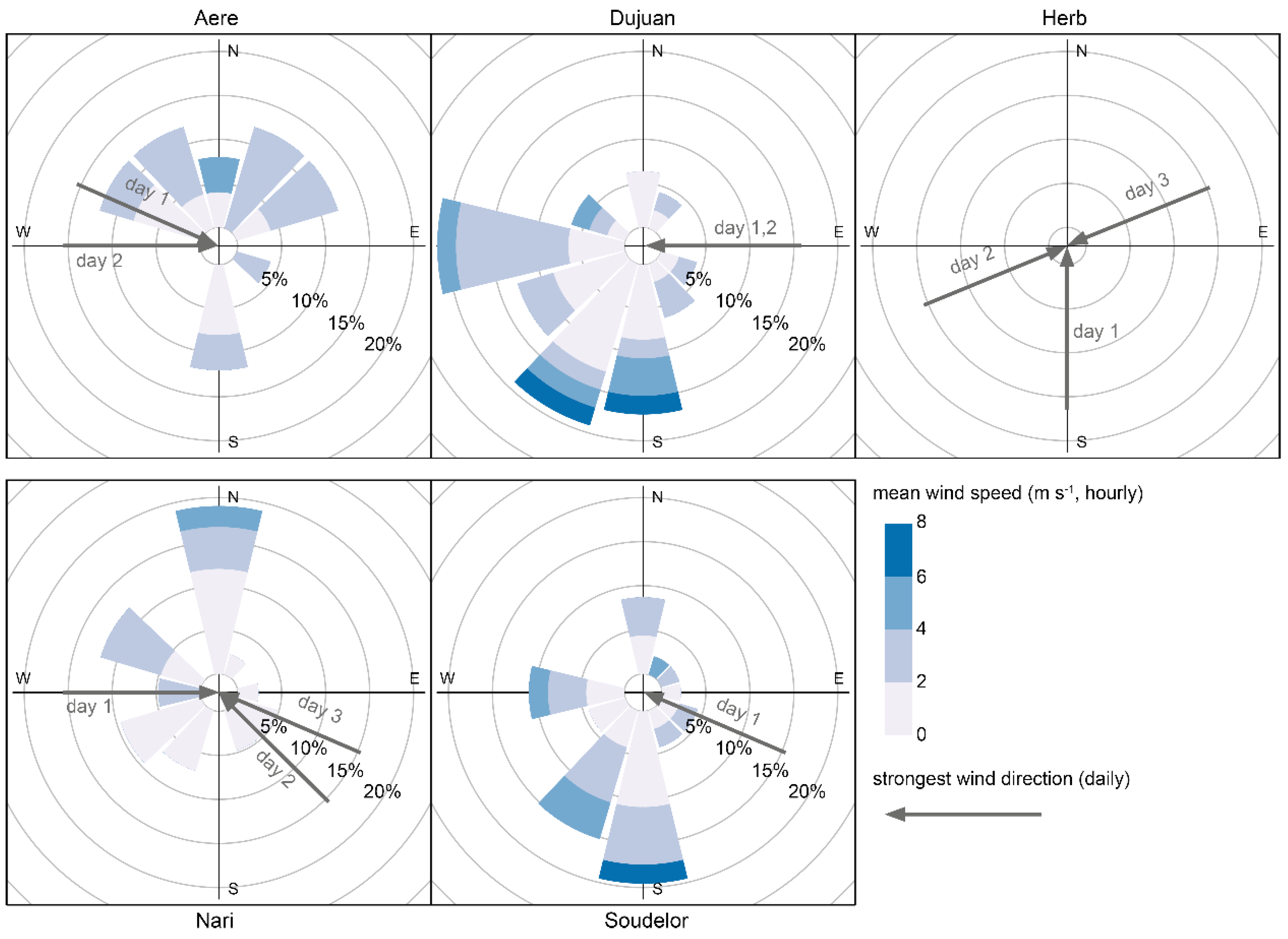 Remotesensing 12 01654 g002
