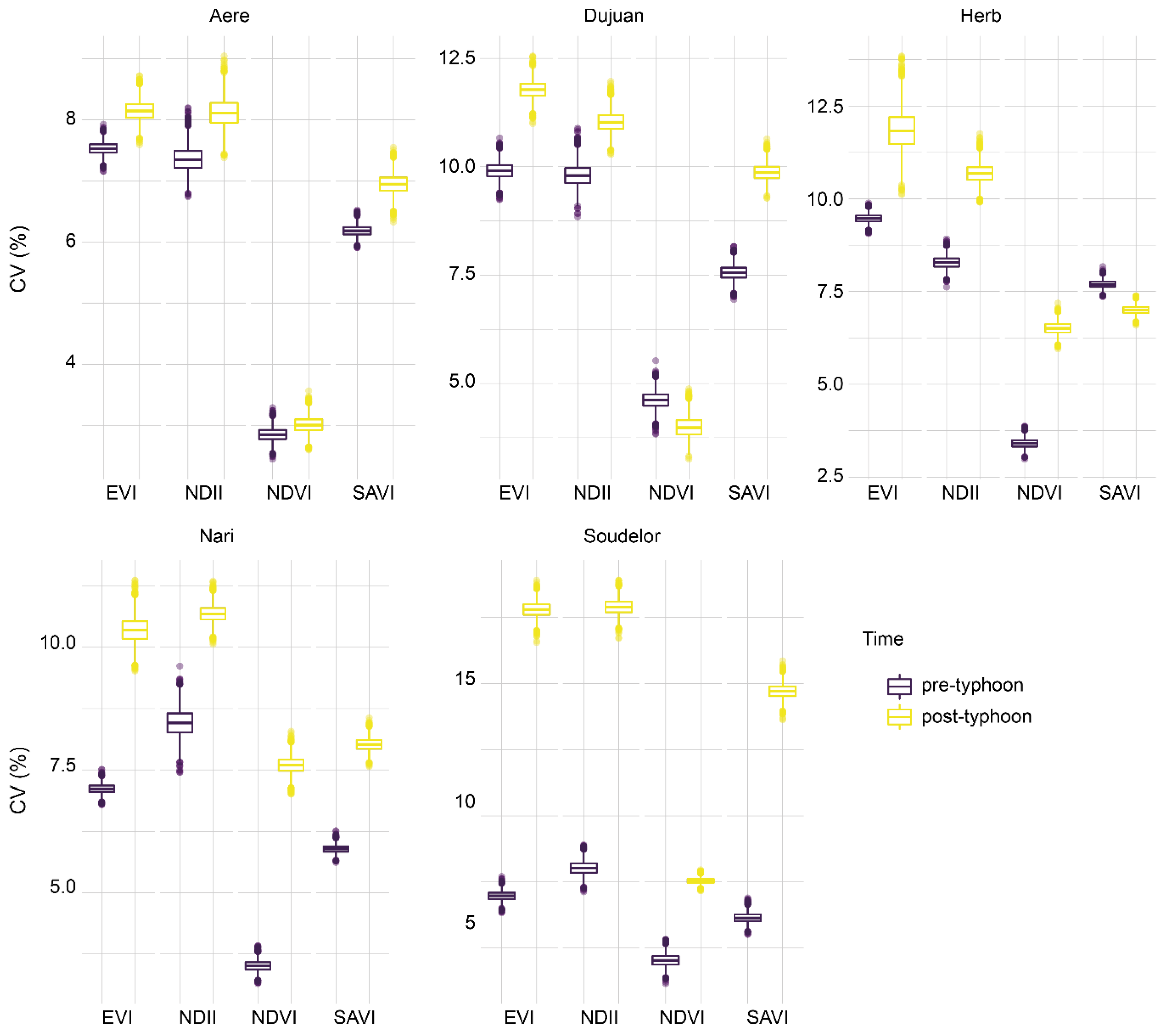 Remotesensing 12 01654 g003