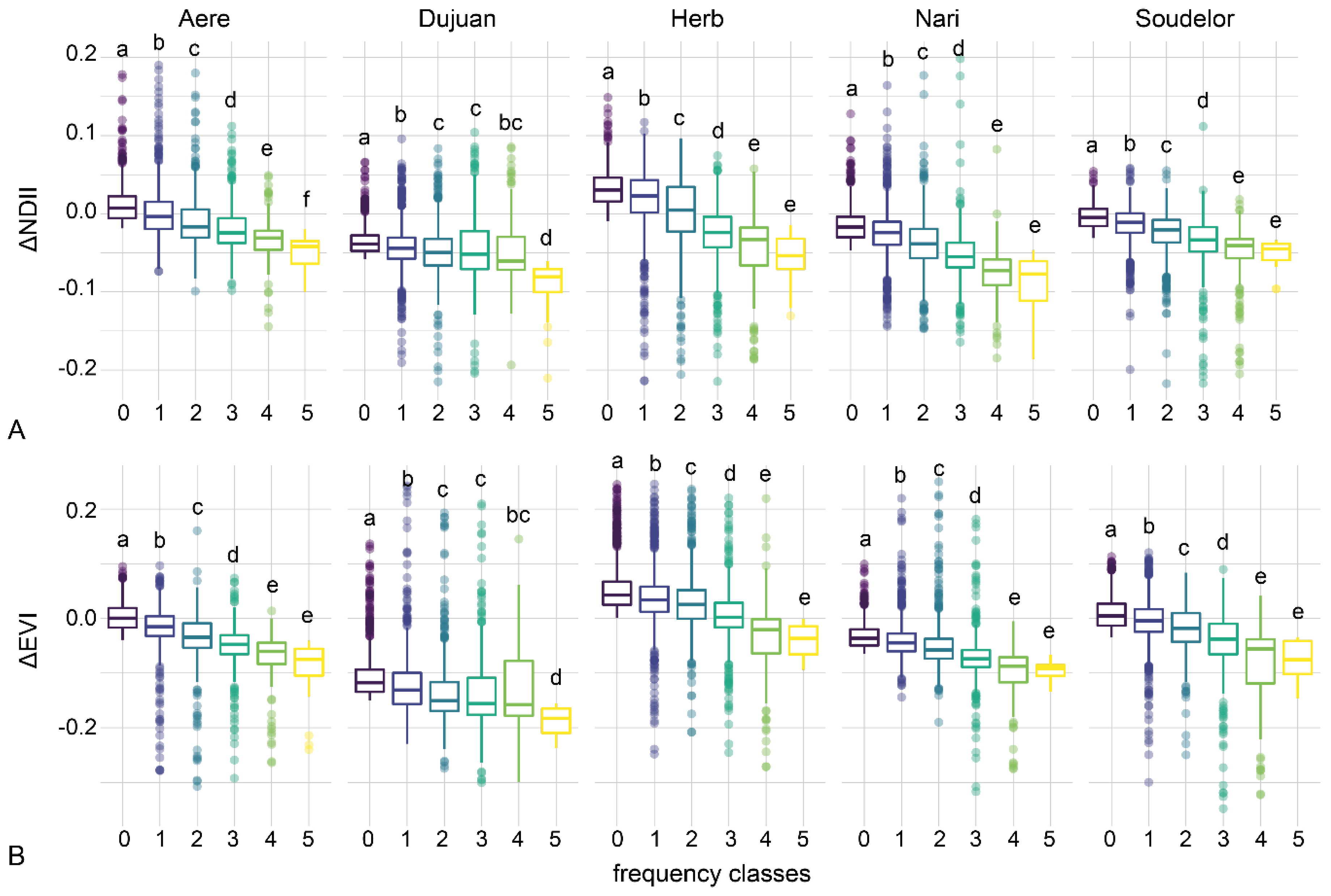 Remotesensing 12 01654 g004