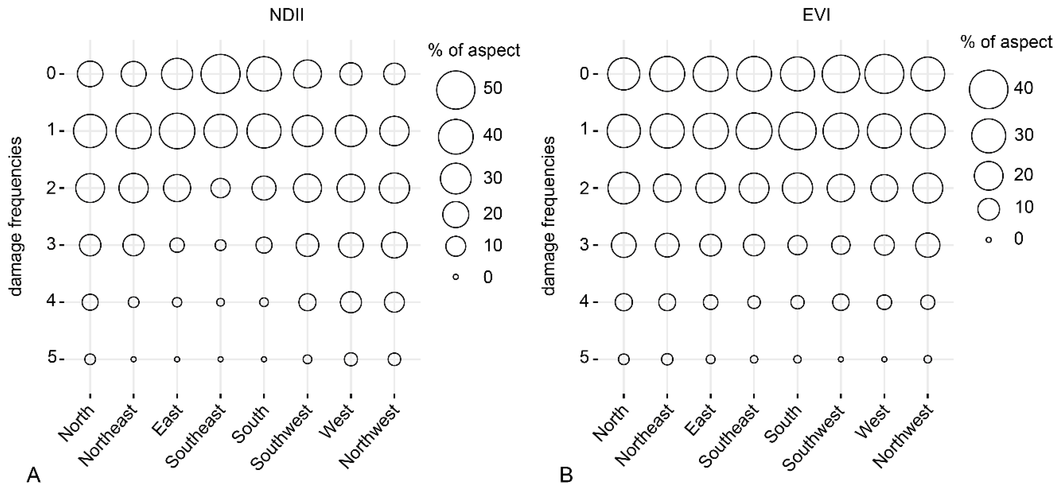 Remotesensing 12 01654 g005