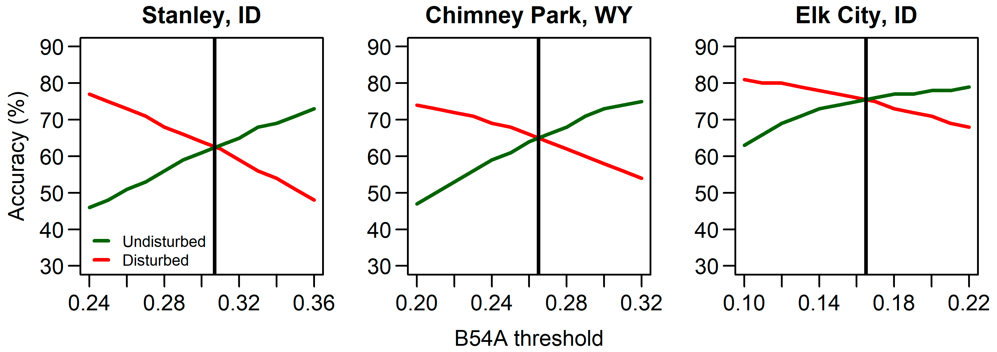 Remotesensing 12 01655 g003