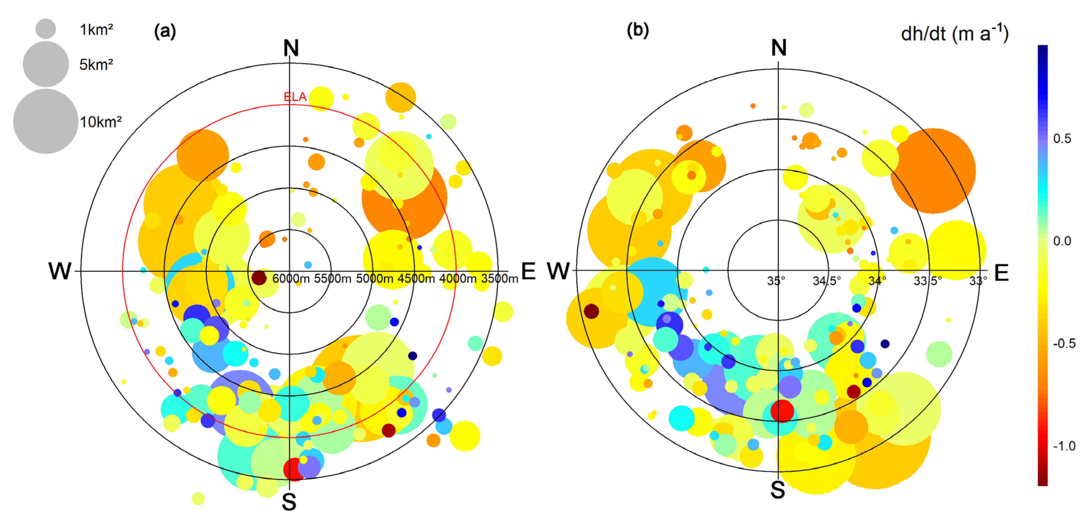 Remotesensing 12 01658 g005
