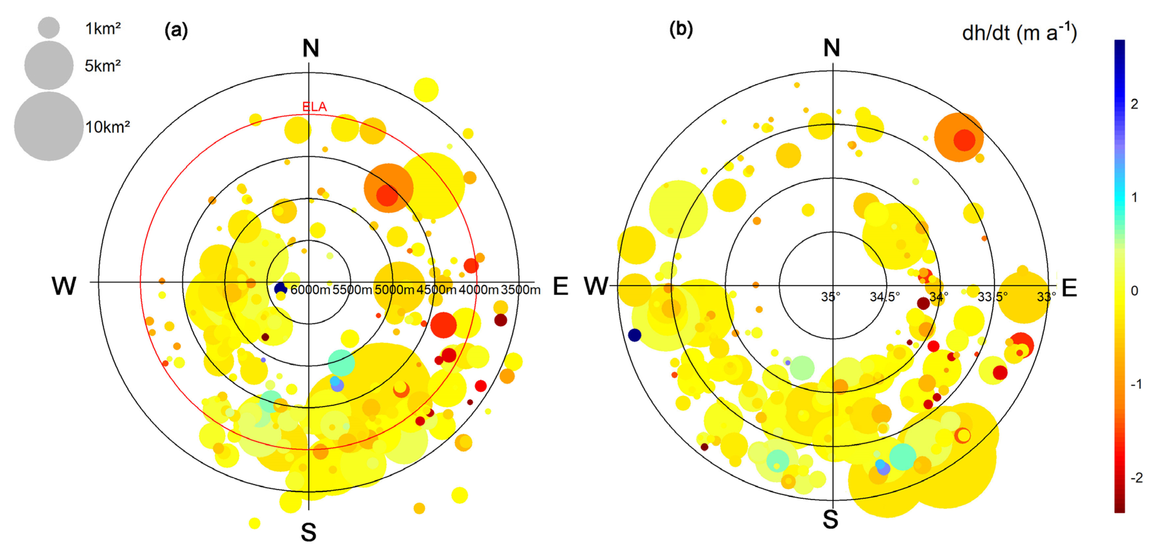 Remote Sensing Free Full Text 60 Years Of Glacier Elevation And Mass Changes In The Maipo River Basin Central Andes Of Chile Html