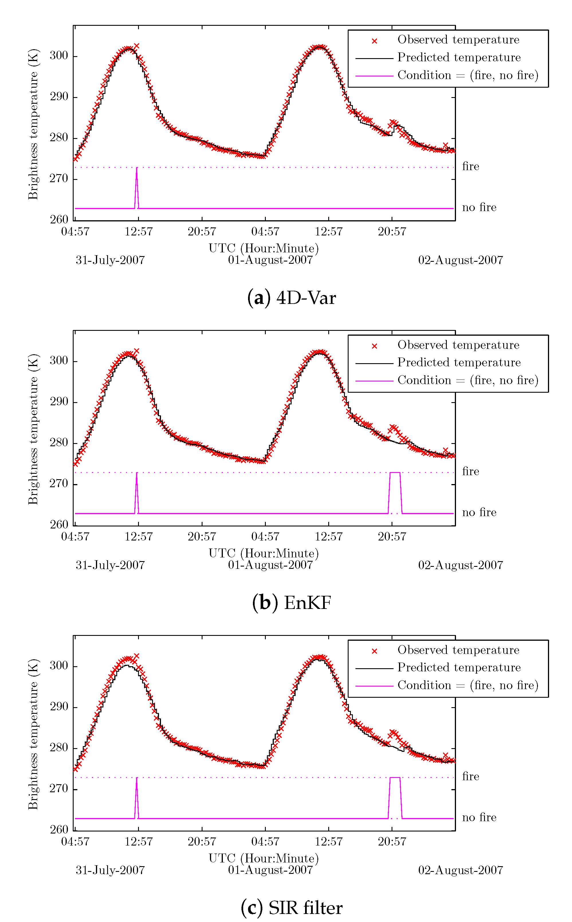 Remotesensing 12 01661 g007