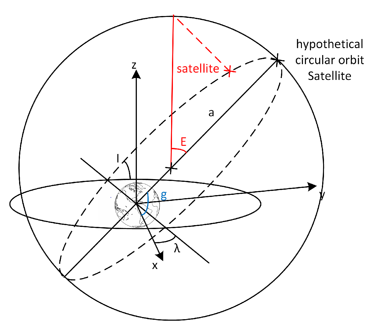Remotesensing 12 01666 g002 Remotesensing 12 01666 g002