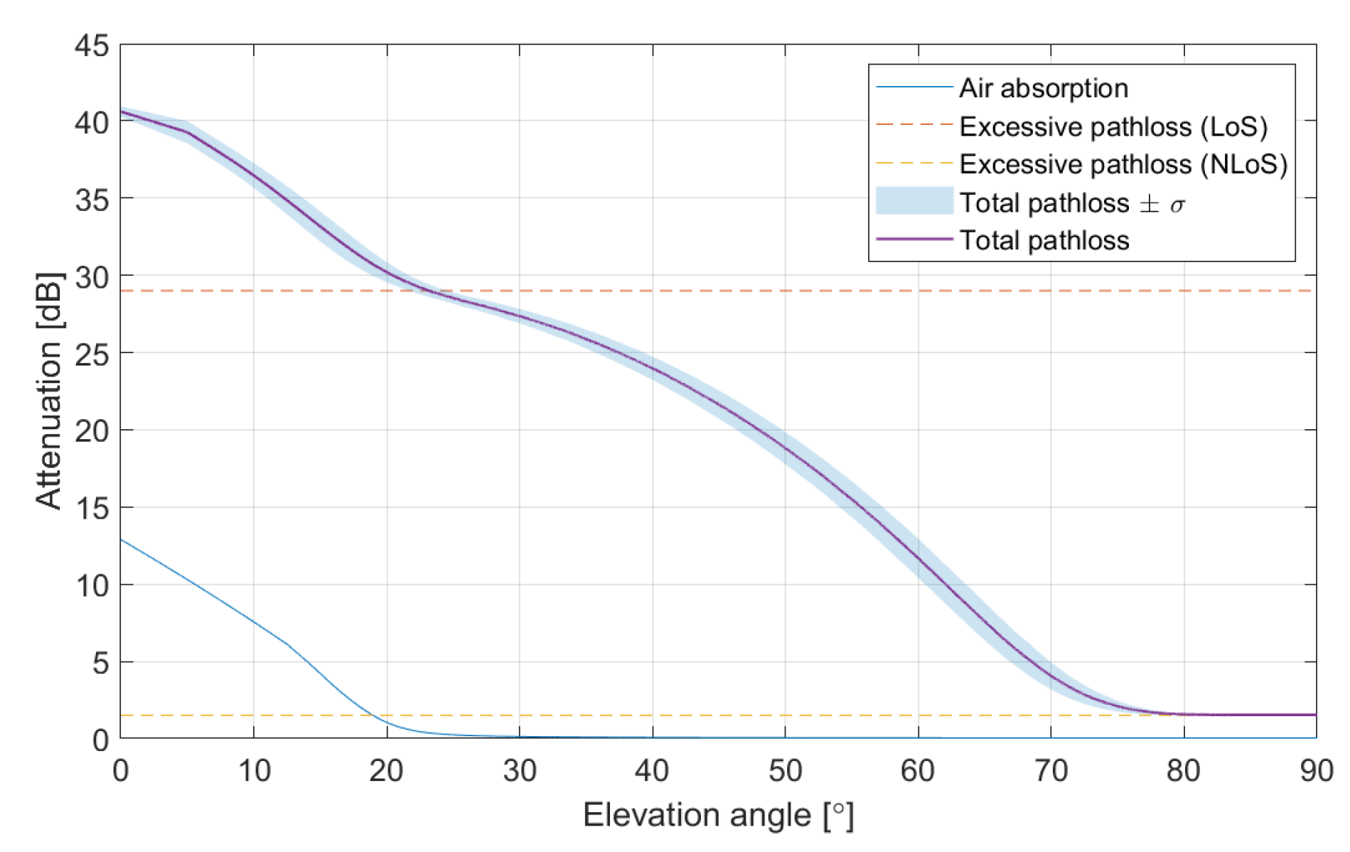 Remotesensing 12 01666 g004 Remotesensing 12 01666 g004