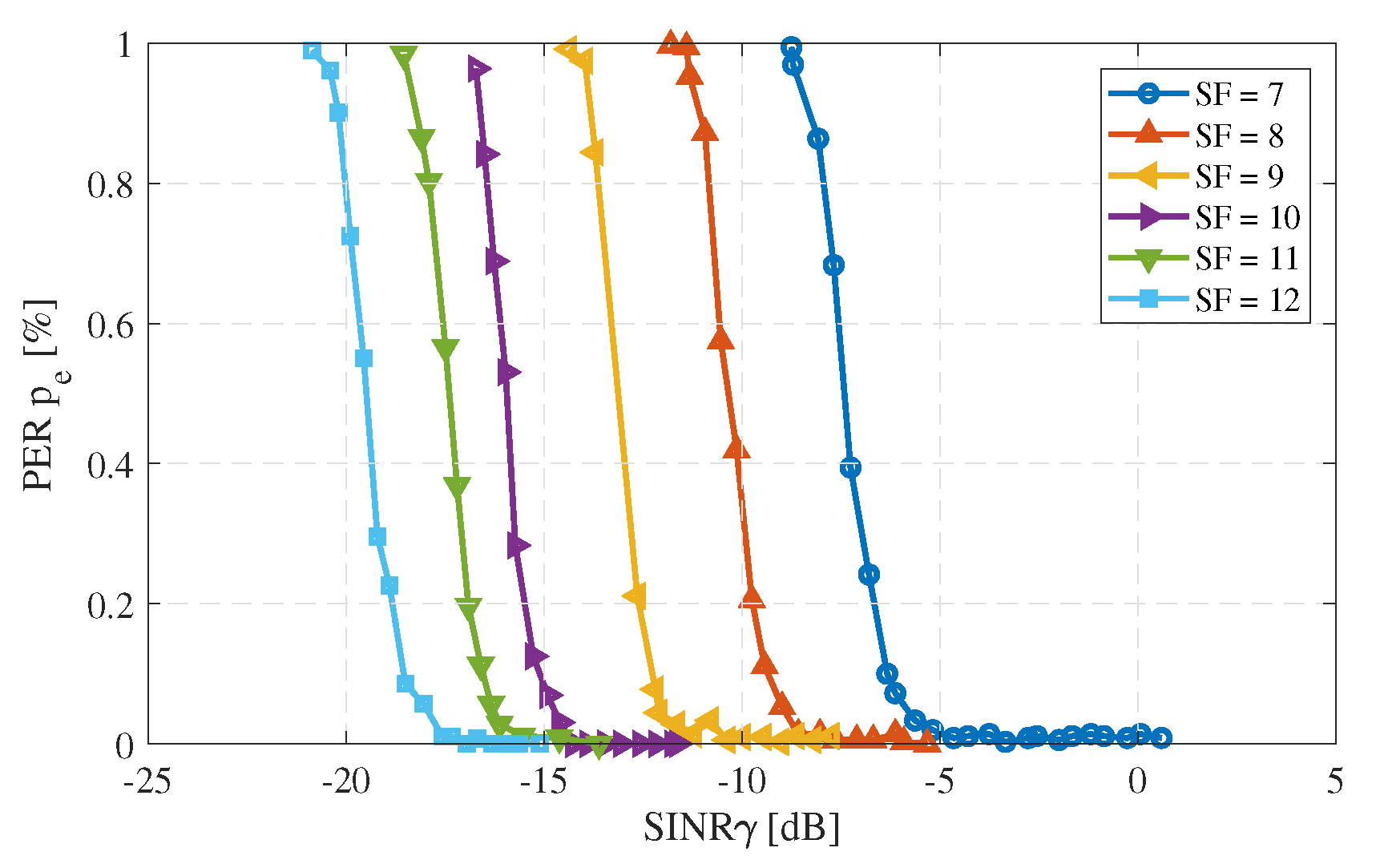 Remotesensing 12 01666 g005 Remotesensing 12 01666 g005