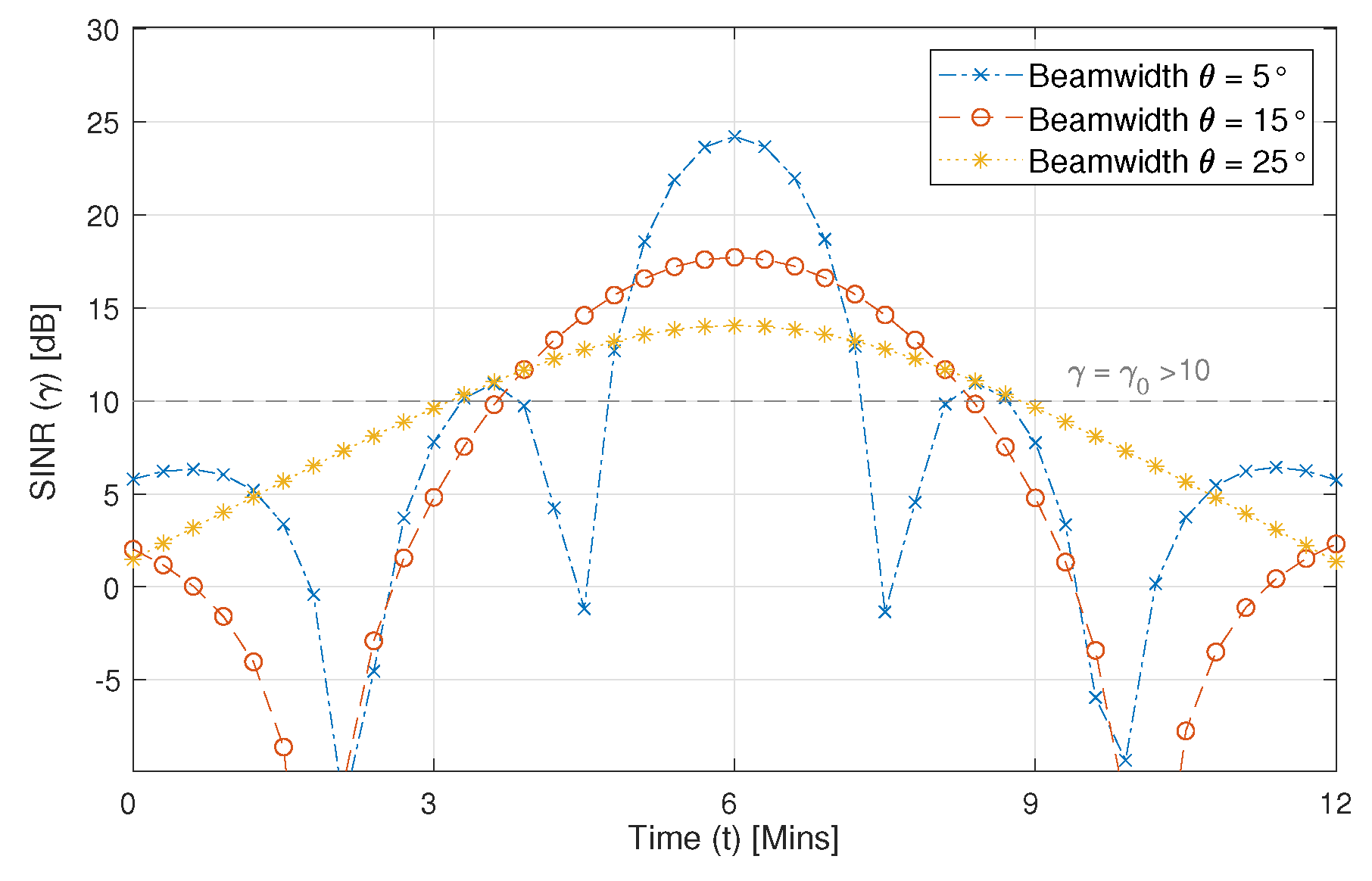 Remotesensing 12 01666 g008 Remotesensing 12 01666 g008