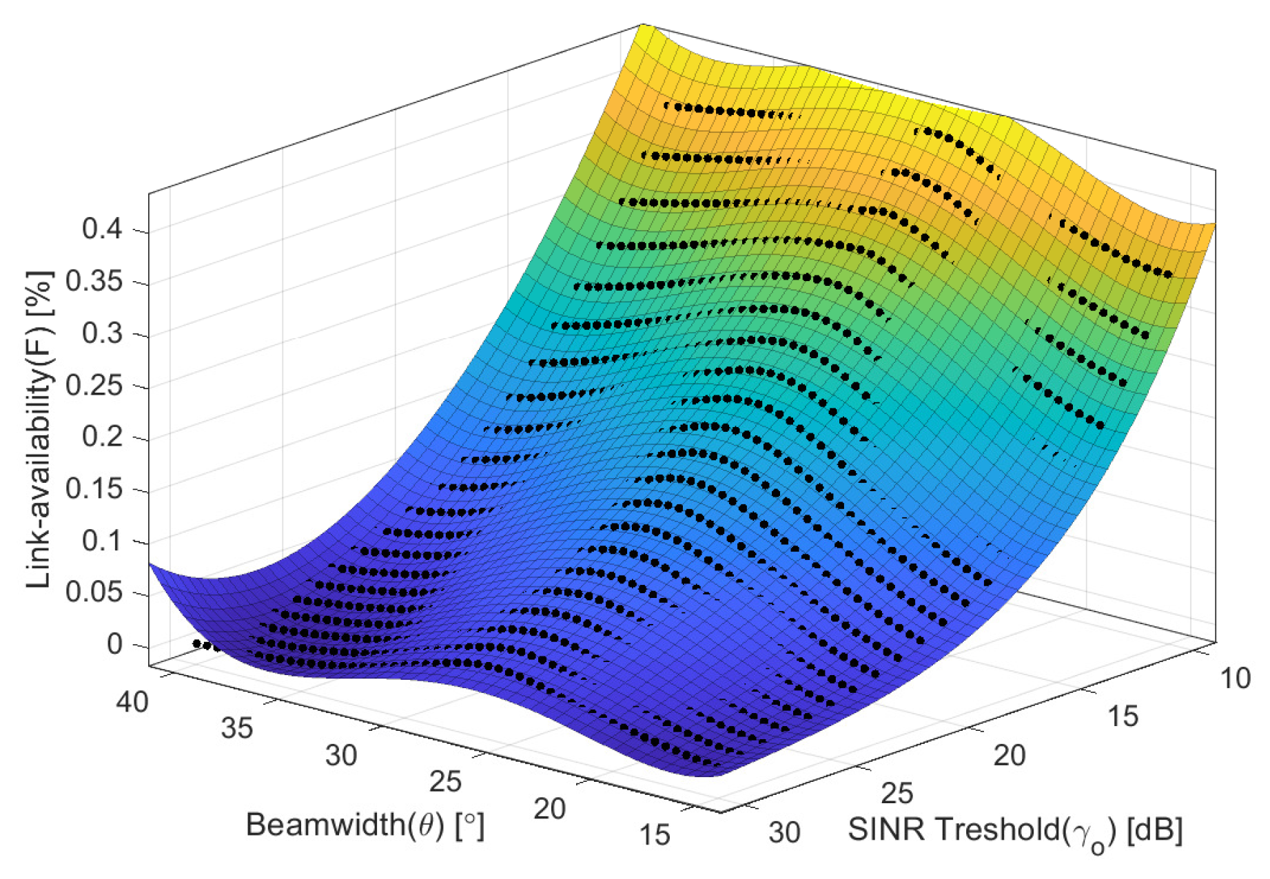 Remotesensing 12 01666 g009 Remotesensing 12 01666 g009