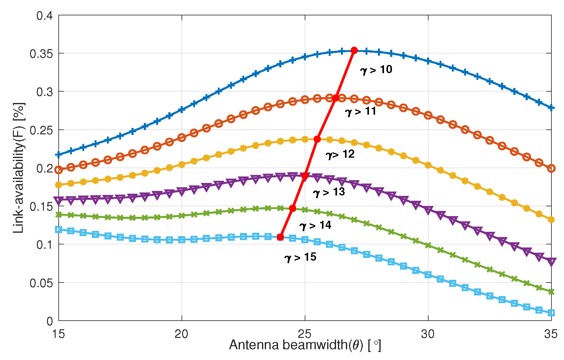 Remotesensing 12 01666 g011 Remotesensing 12 01666 g011