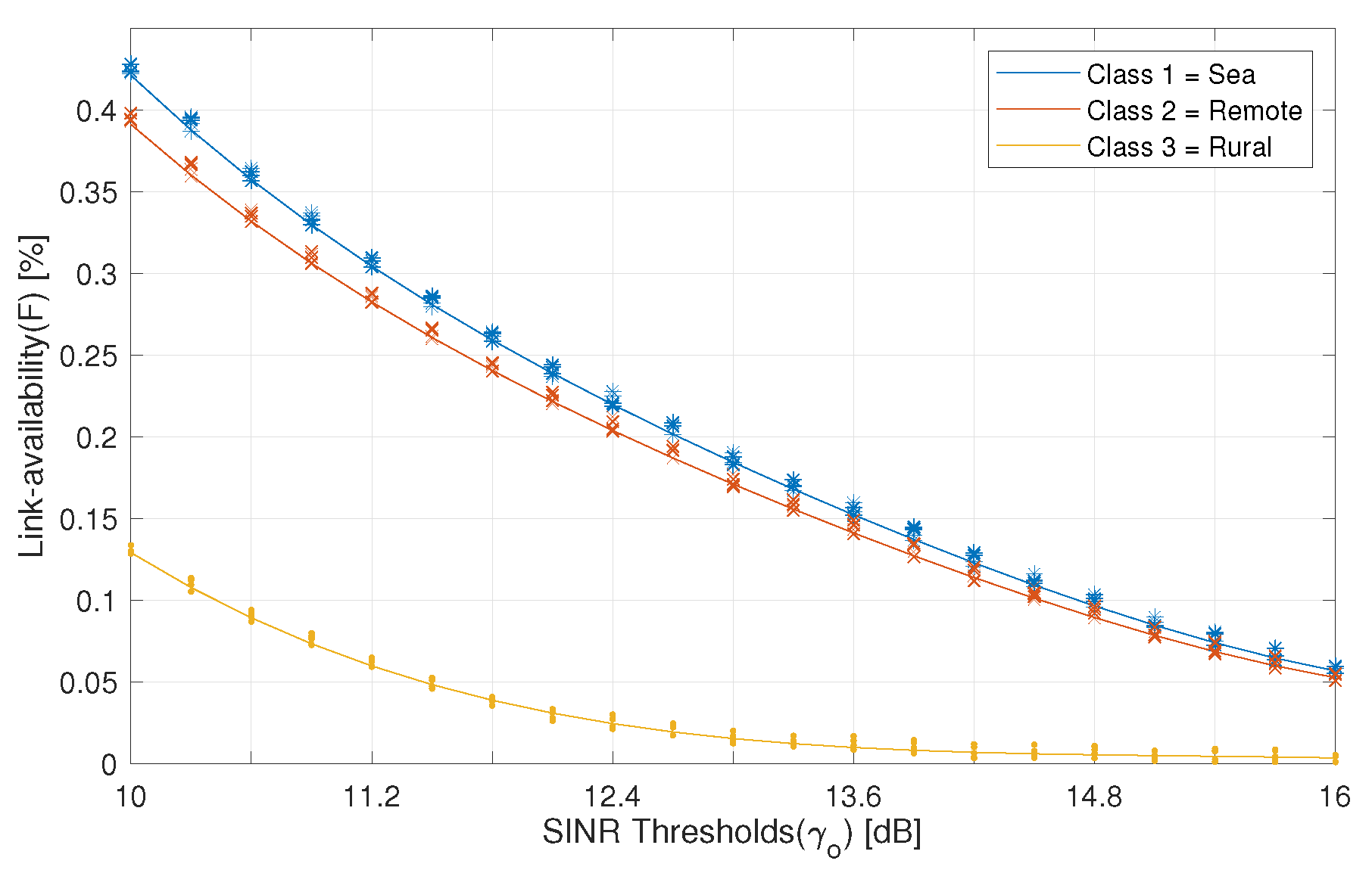 Remotesensing 12 01666 g012 Remotesensing 12 01666 g012