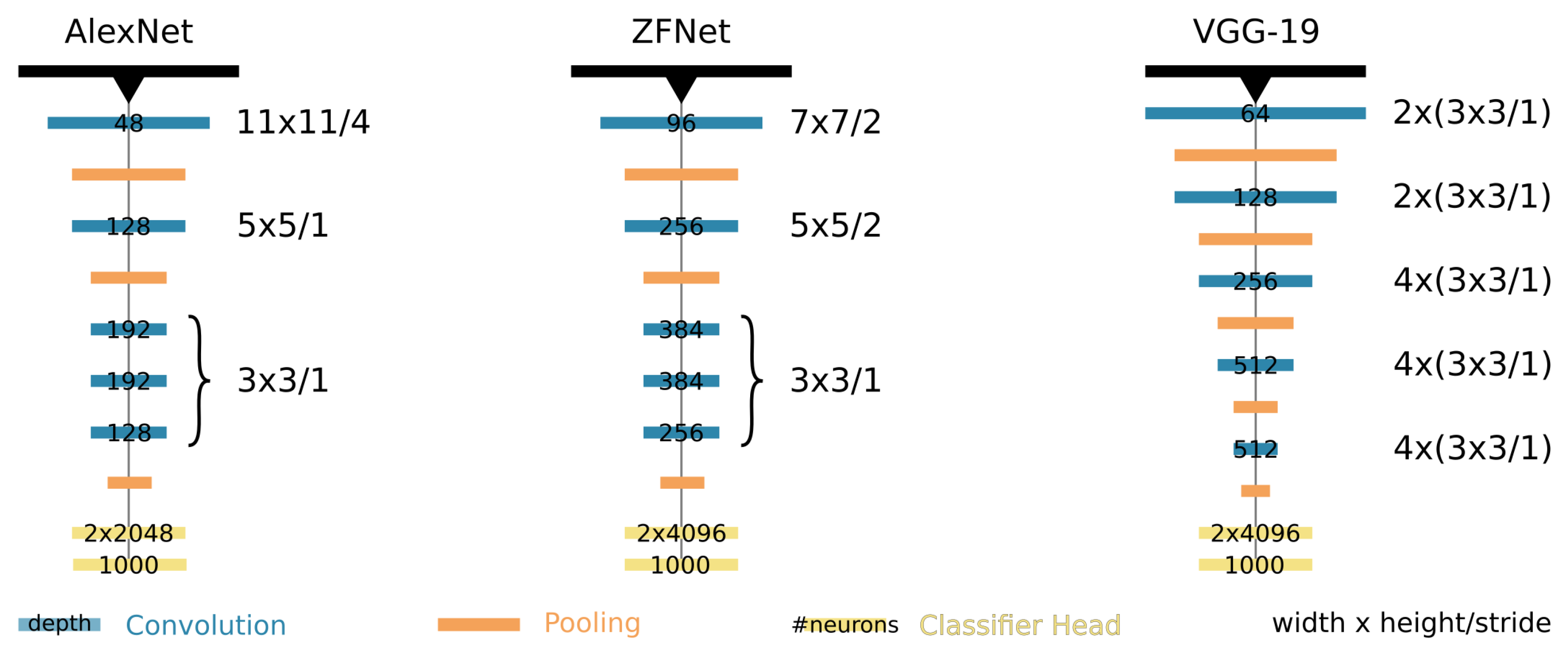 Remotesensing 12 01667 g005