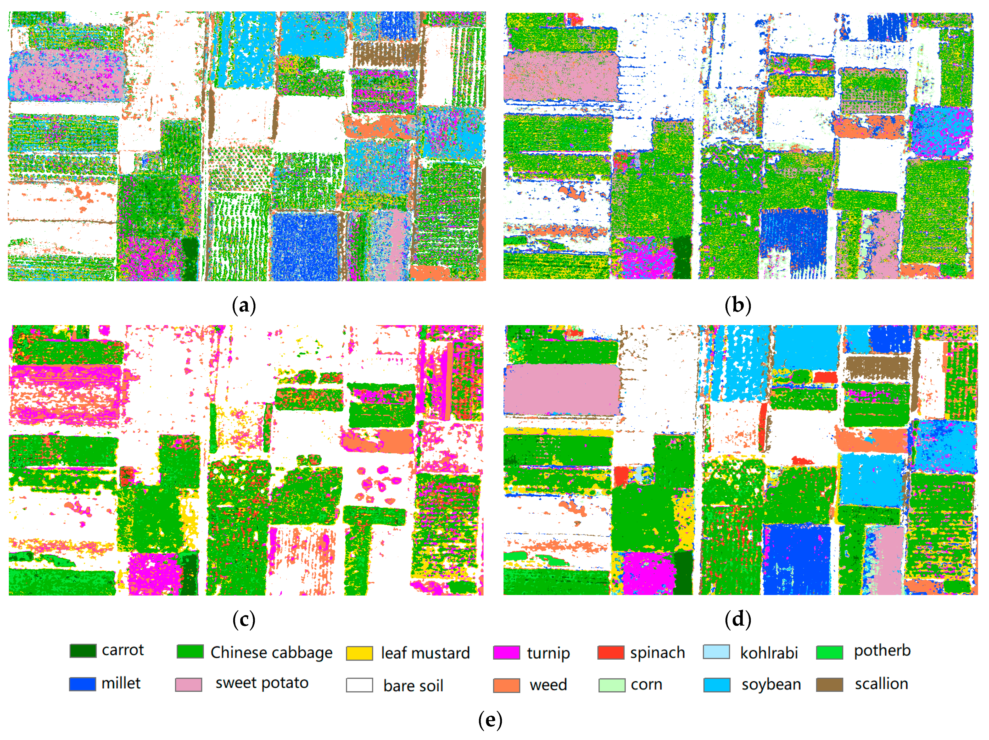 Remotesensing 12 01668 g009