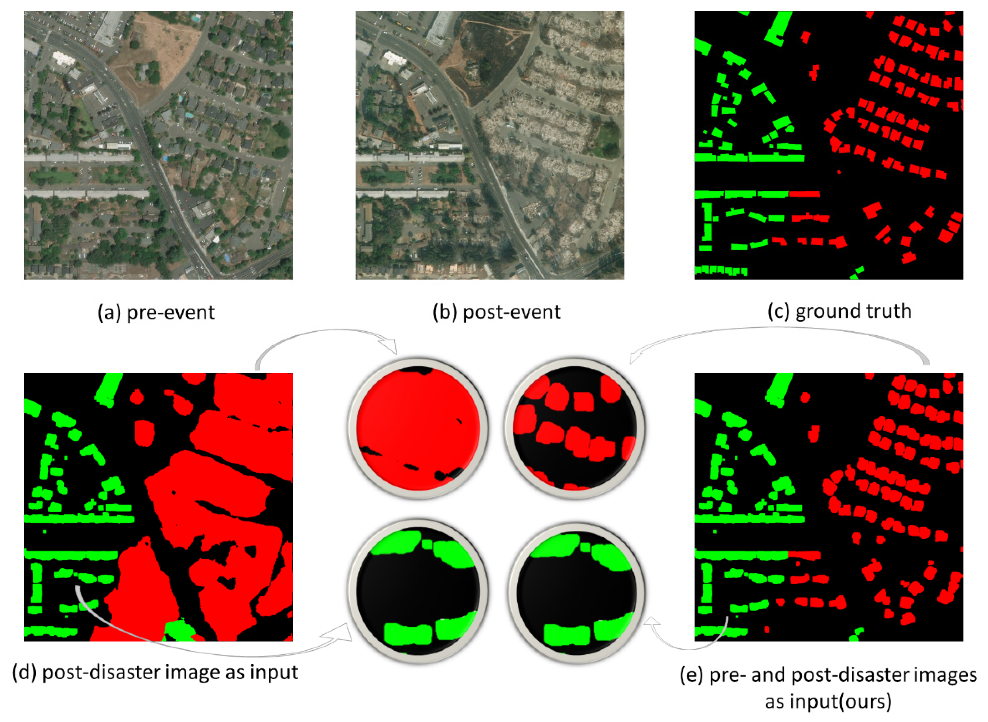 Remotesensing 12 01670 g005